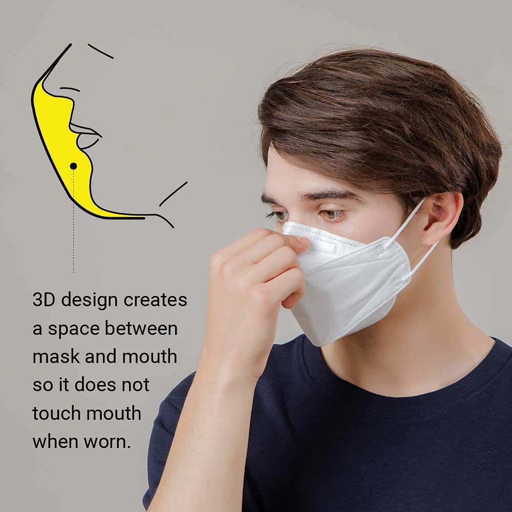 Dr.Puri [20 Pack] New Micro-Dust Protection Face Premium Mask (KF94) White Large - Image 6