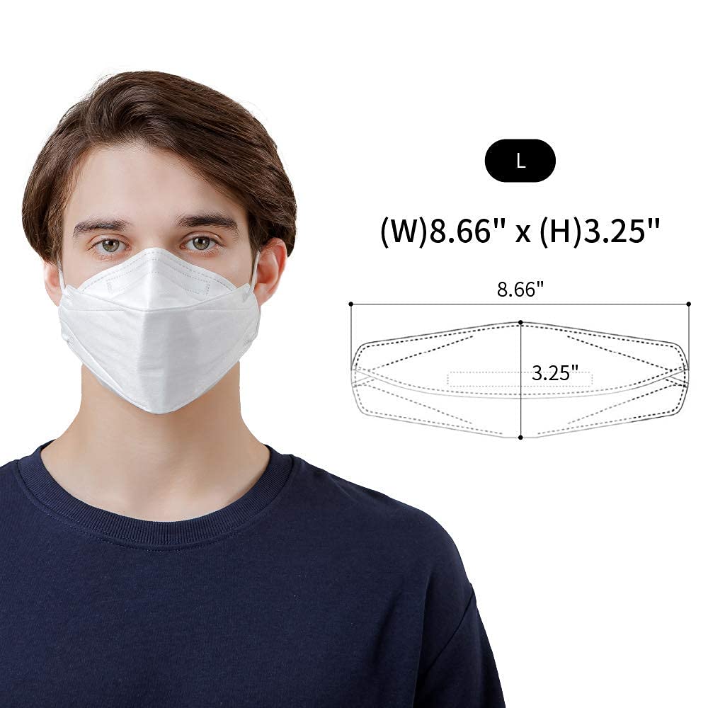 Dr.Puri [20 Pack] New Micro-Dust Protection Face Premium Mask (KF94) White Large - Image 8