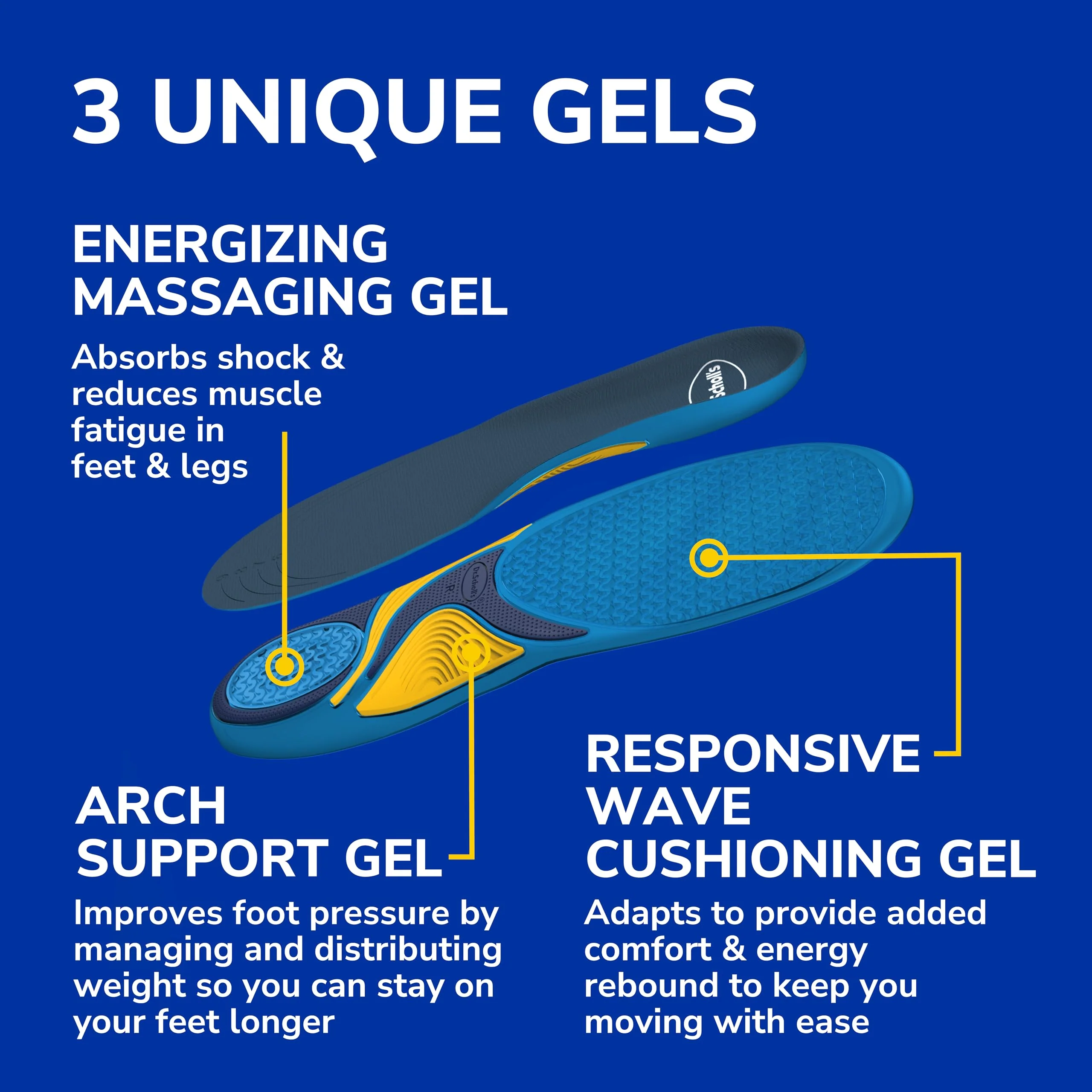 Dr. Scholl’s Energizing Comfort Women’s Everyday Insoles with Massaging Gel - Clinically Proven, All-Day Energy and Comfort Inserts with Patented Triple Gel Design - Shock Absorbing, Arch Support - Image 5