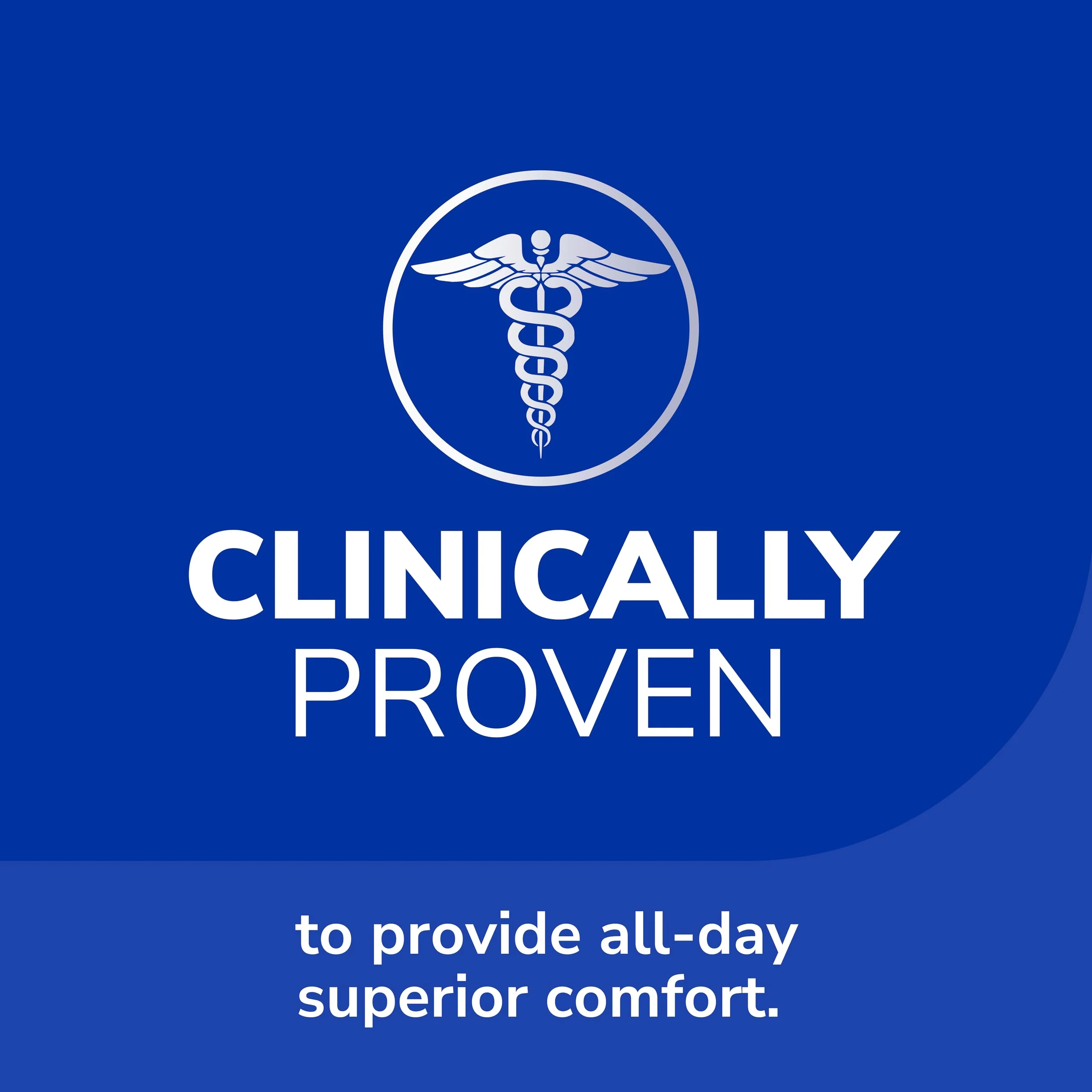 Dr. Scholl’s Energizing Comfort Women’s Everyday Insoles with Massaging Gel - Clinically Proven, All-Day Energy and Comfort Inserts with Patented Triple Gel Design - Shock Absorbing, Arch Support - Image 6