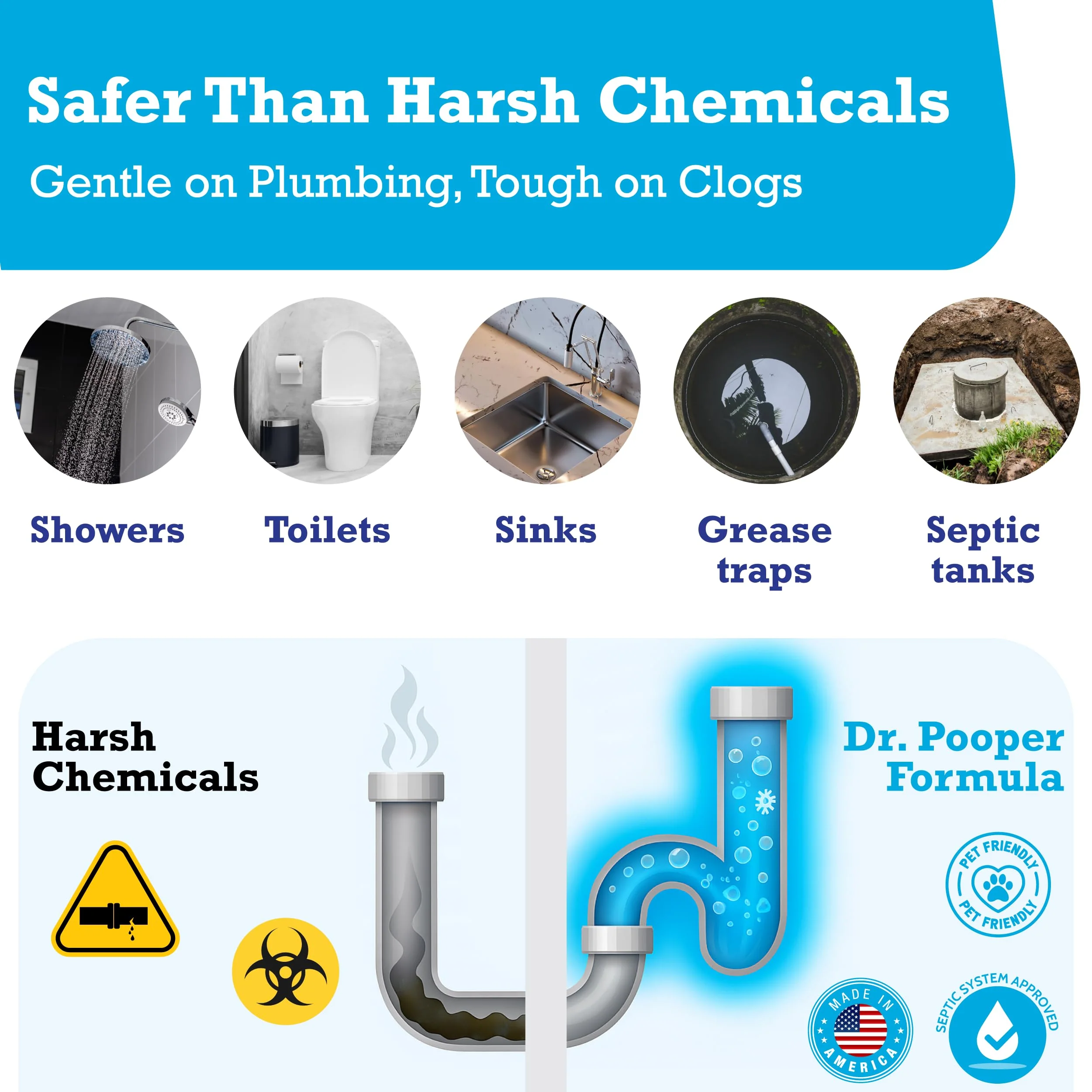 Drain Cleaner & Maintenance - Keeps Drains, Pipes, & Grease Traps Clean and Flowing Smoothly - Eliminates Odors - Non-Toxic & Pesticide-Free - Septic-Friendly - Made in USA - Image 4