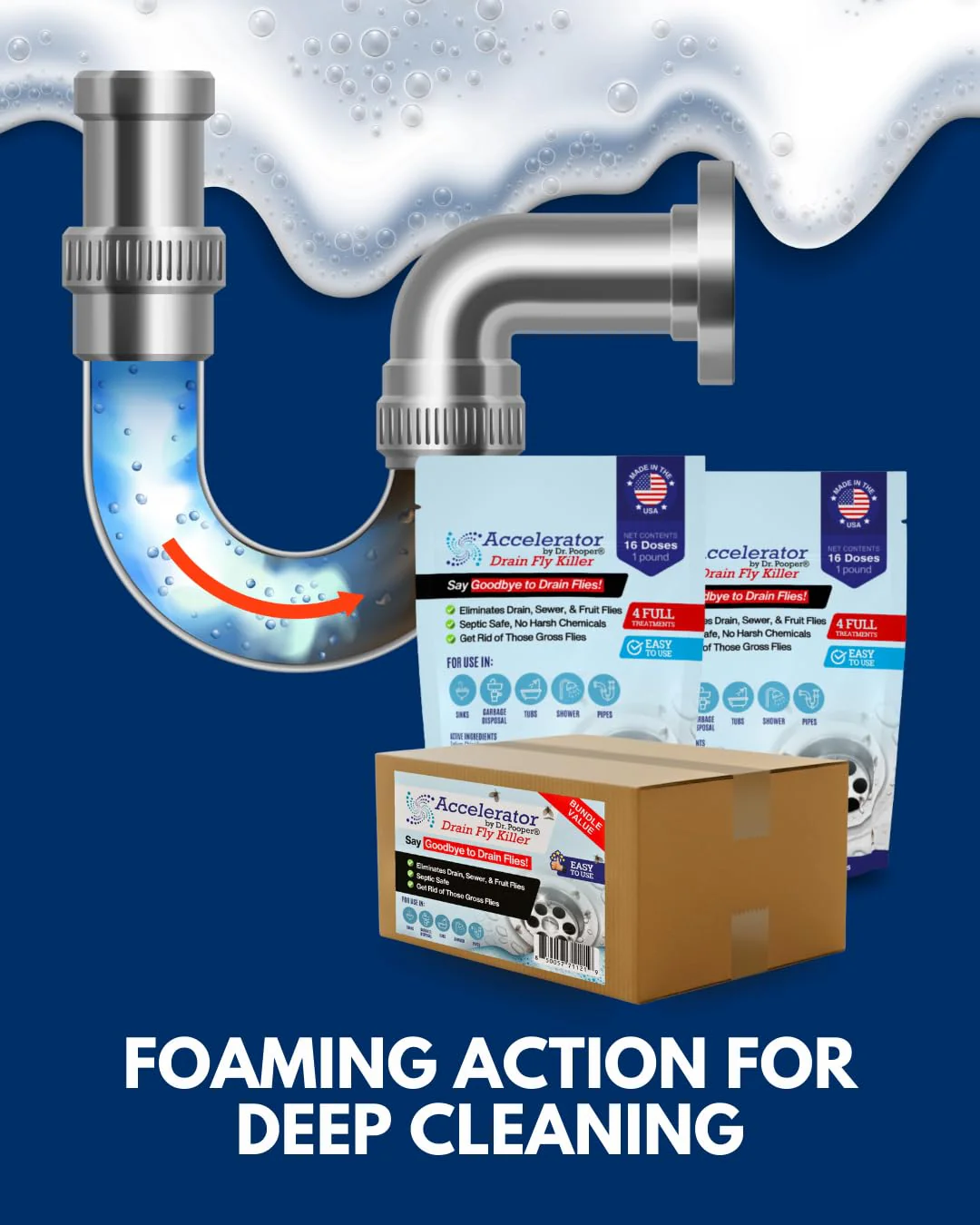 Drain Powder 32oz Powder – Complete Drain & Pipe Treatment Kit - Image 8
