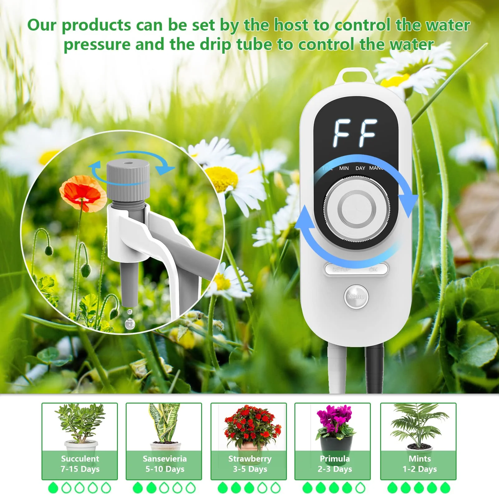 Drip Irrigation Kit,Big Power Automatic Watering System for Potted Plants-12 PCS Adjustable Water Flow Drip Head-Plant Watering Devices,30 Day Interval Programmable Timer,Watering on Working Days - Image 5