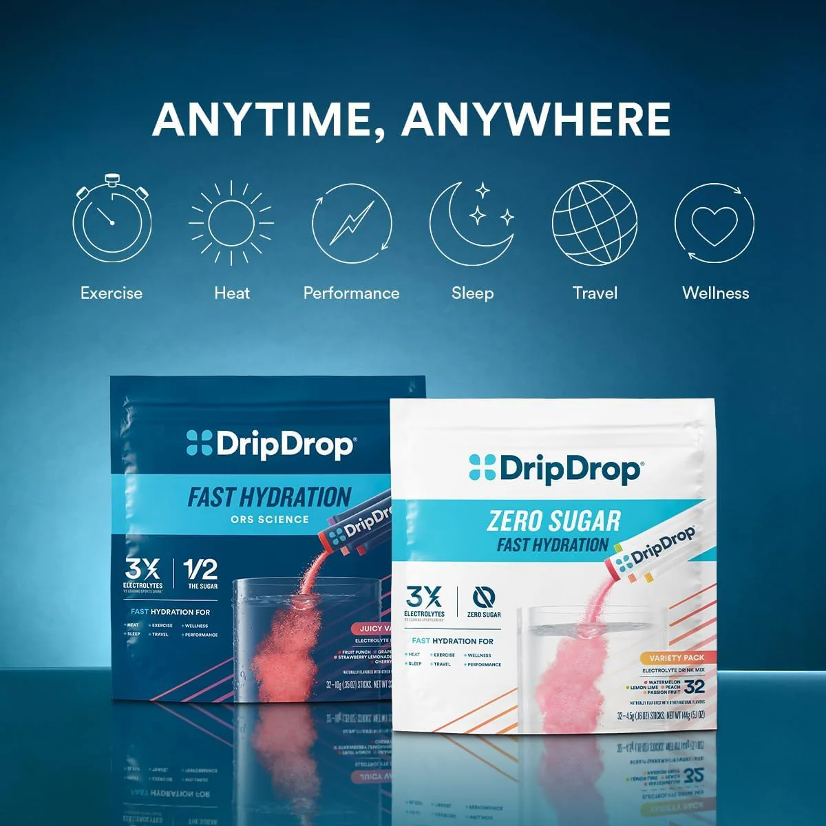 DripDrop Hydration Packets - Juicy Variety Pack - Single Serve Electrolytes Powder Drink Mix - Grape, Fruit Punch, Strawberry Lemonade, Cherry - Non-GMO, Gluten Free, Vegan - 32 Sticks - Image 3