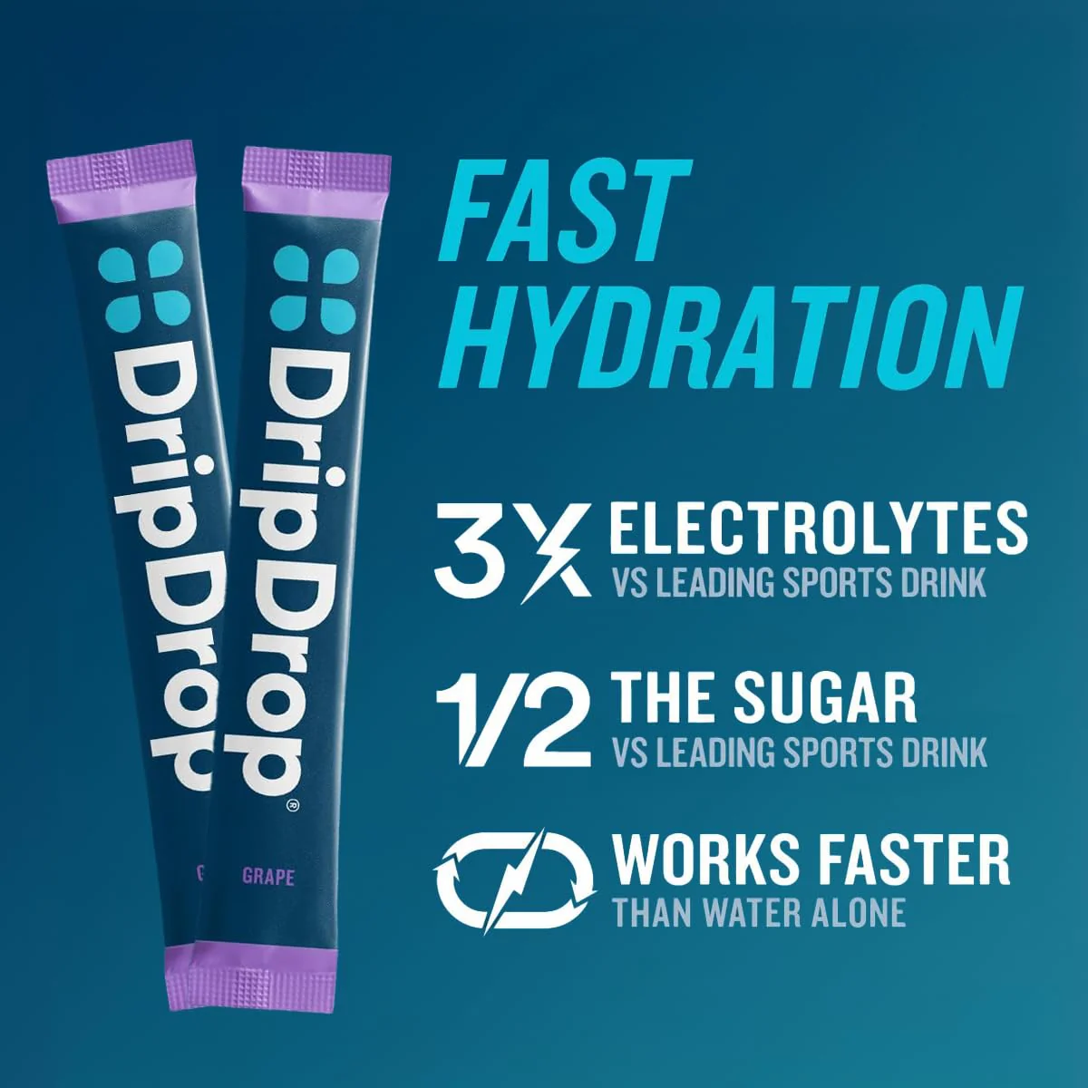 DripDrop Hydration Packets - Juicy Variety Pack - Single Serve Electrolytes Powder Drink Mix - Grape, Fruit Punch, Strawberry Lemonade, Cherry - Non-GMO, Gluten Free, Vegan - 32 Sticks - Image 4