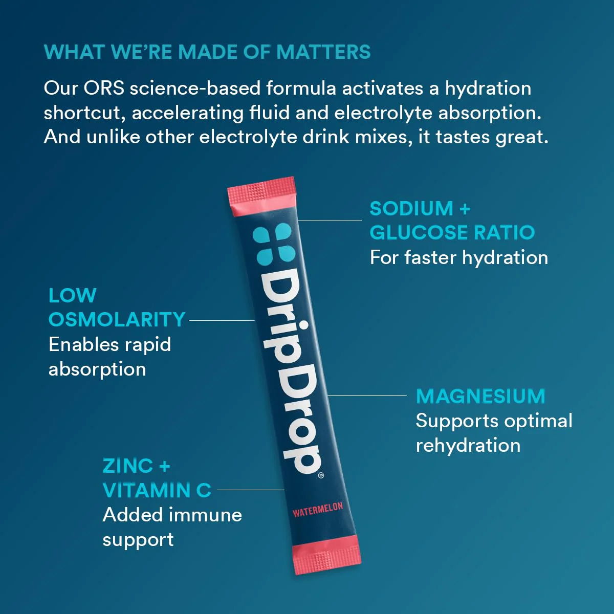 DripDrop Hydration Packets - Watermelon - Single Serve Electrolytes Powder Drink Mix - Non-GMO, Gluten Free, Vegan - 32 Sticks - Image 4