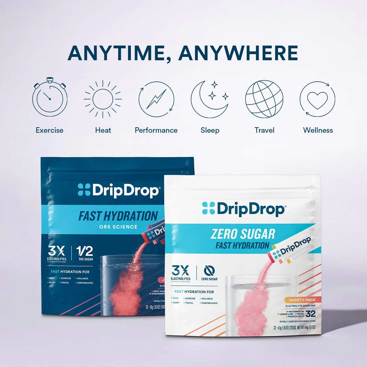 DripDrop Sugar Free Hydration Packets - Zero Classic Variety Pack - Single Serve Electrolytes Powder Drink Mix - Lemon Lime, Watermelon, Peach, Passion Fruit - Non-GMO, Gluten Free, Vegan - 32 Sticks - Image 8