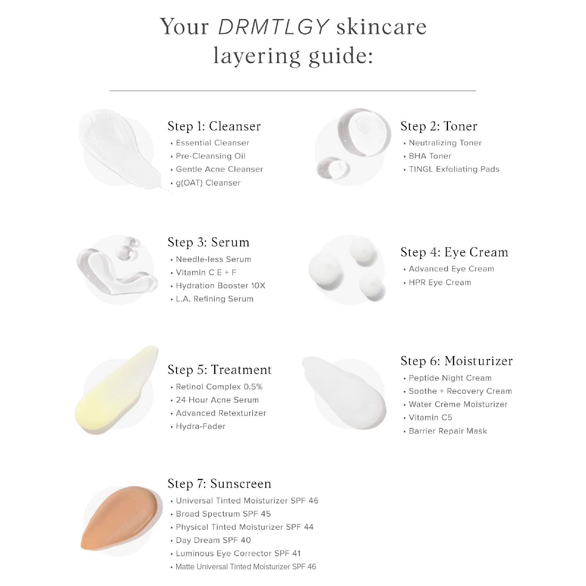DRMTLGY Acne Cleanser - Oil-Free Salicylic Acid Cleanser & Face Wash for Acne Prone Skin - Image 3