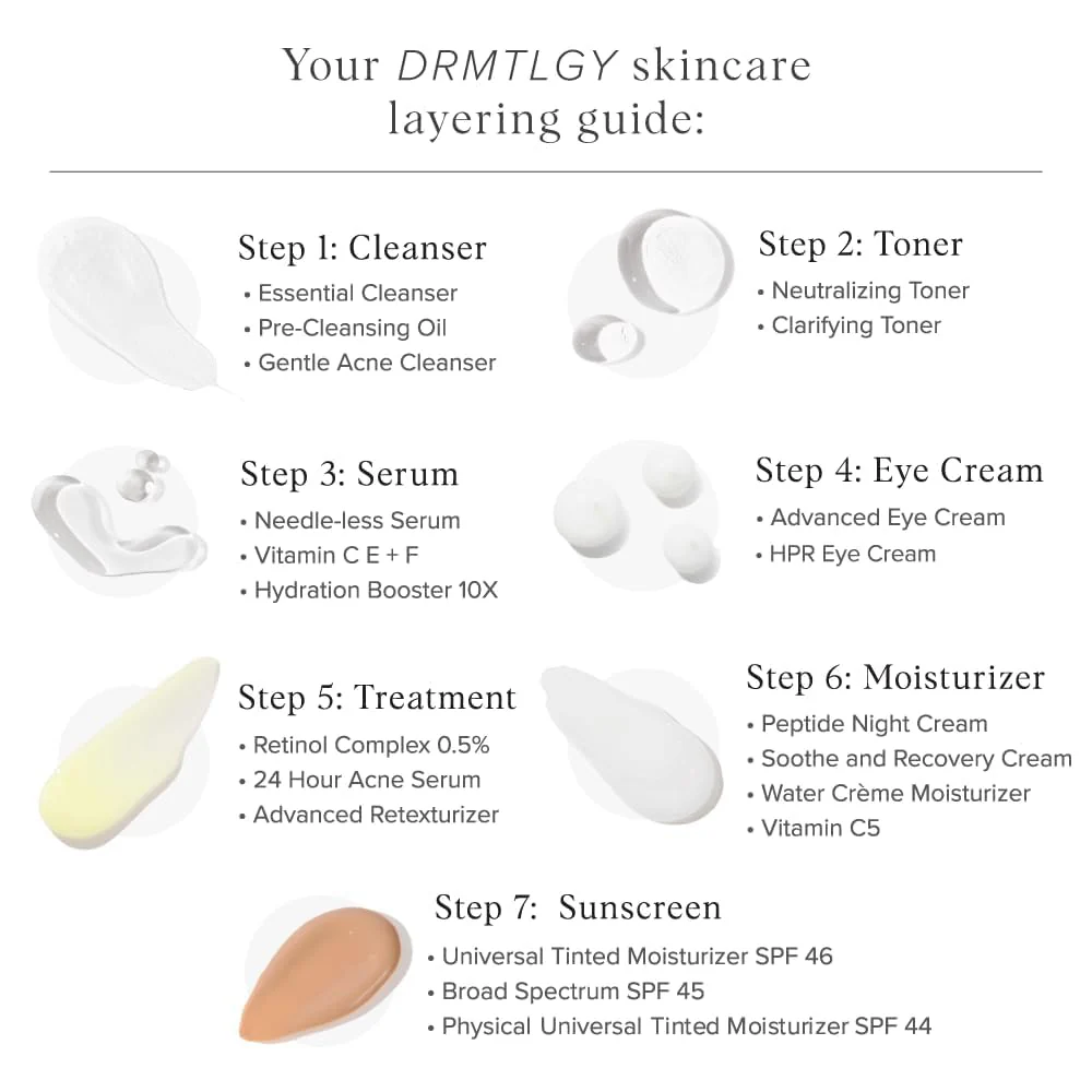 DRMTLGY HPR Eye Cream - Retinoid Under Eye Cream for Under Eyes, 0.5 fl oz - Image 4