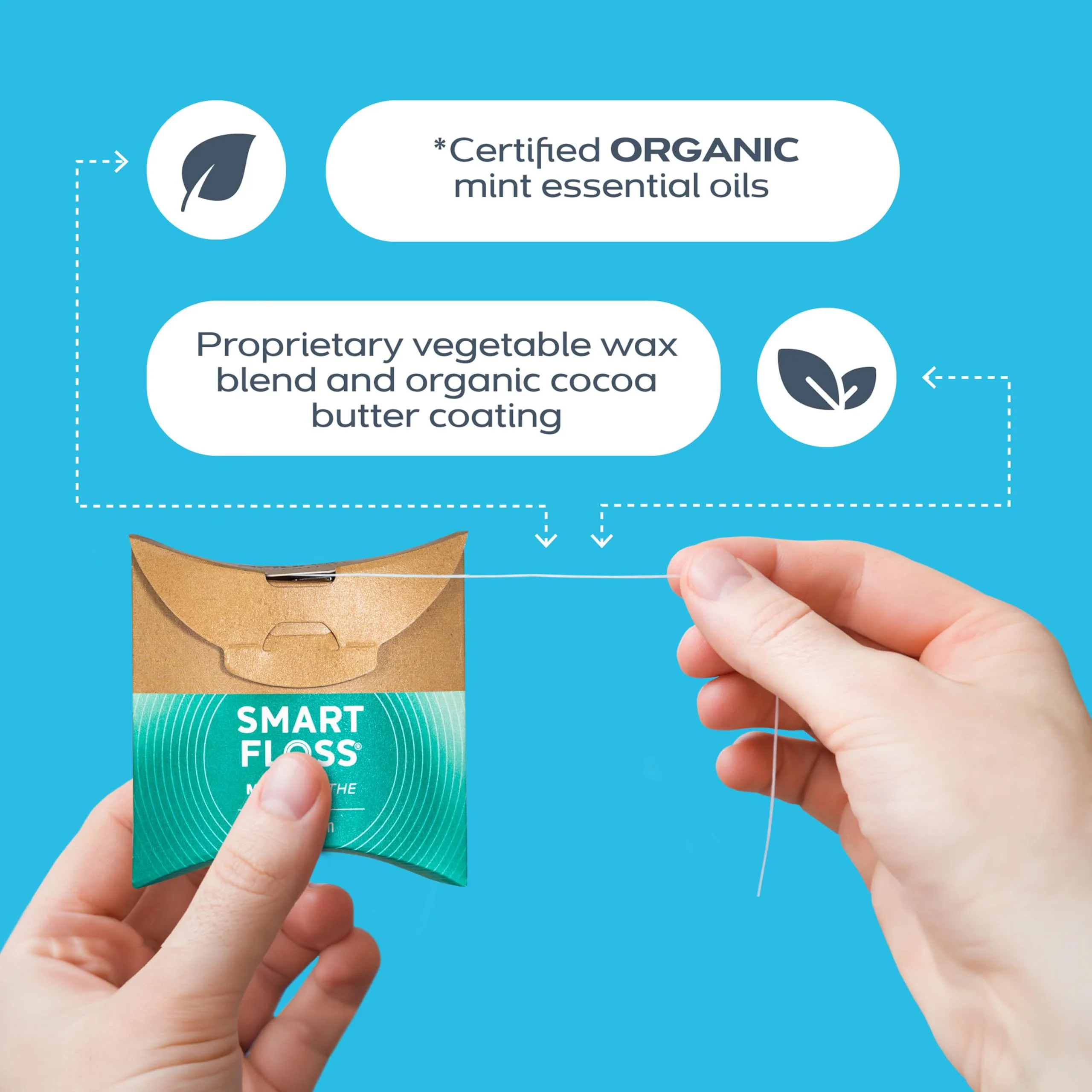 drTung's Smart Floss Mint for Teeth - Natural Expanding Dental Floss, Gentle on Tooth & Gums, Expands & Glides, PTFE & PFAS Free, Certified Organic Mint Essential Oils - Pack of 2 - Image 5