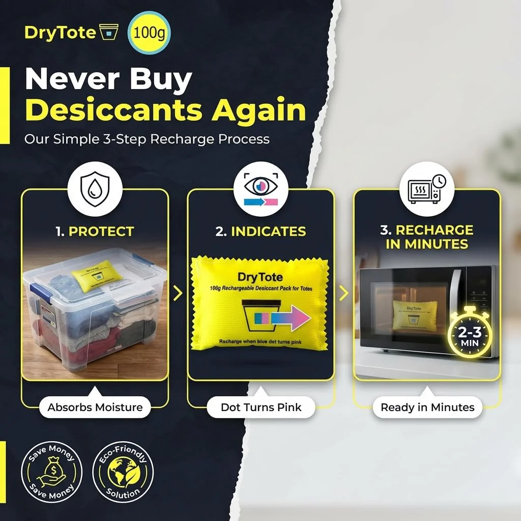 DryTote Rechargeable Desiccant Pack (10 Pack), Ultimate Moisture Absorption, Color Change Indicator, Safe Storage Protection, Large Capacity 200 Gallons, 100g, Yellow - Image 5