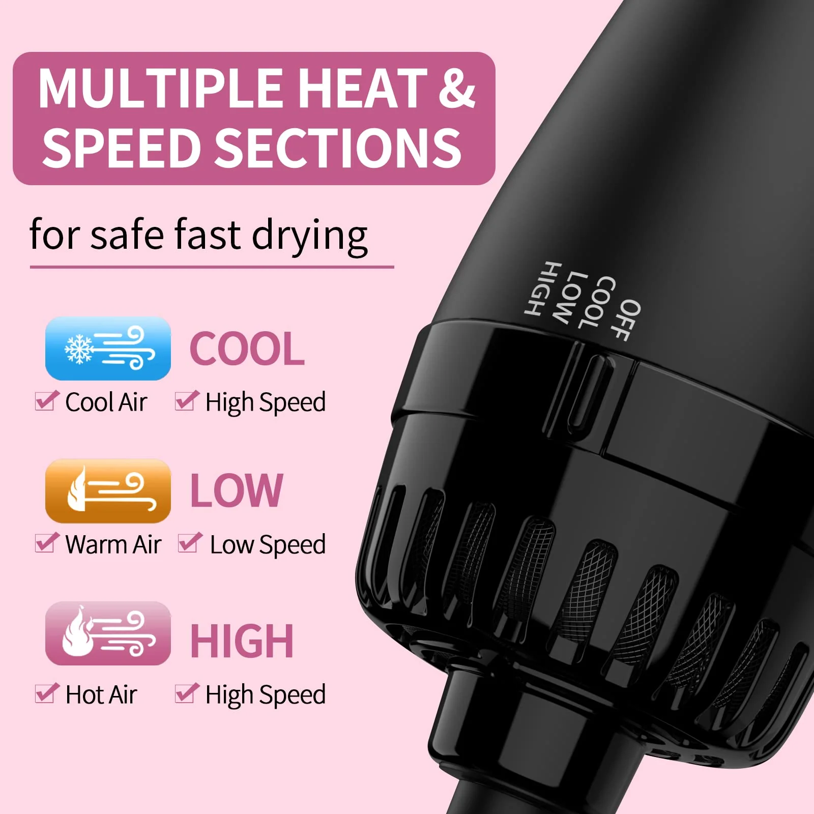 Dual Voltage Hair Dryer Brush with Negative Ion Anti-frizz Styler - Hot Air Volumizer for 110V-120V/220V-240V European and Travel Use - Image 4