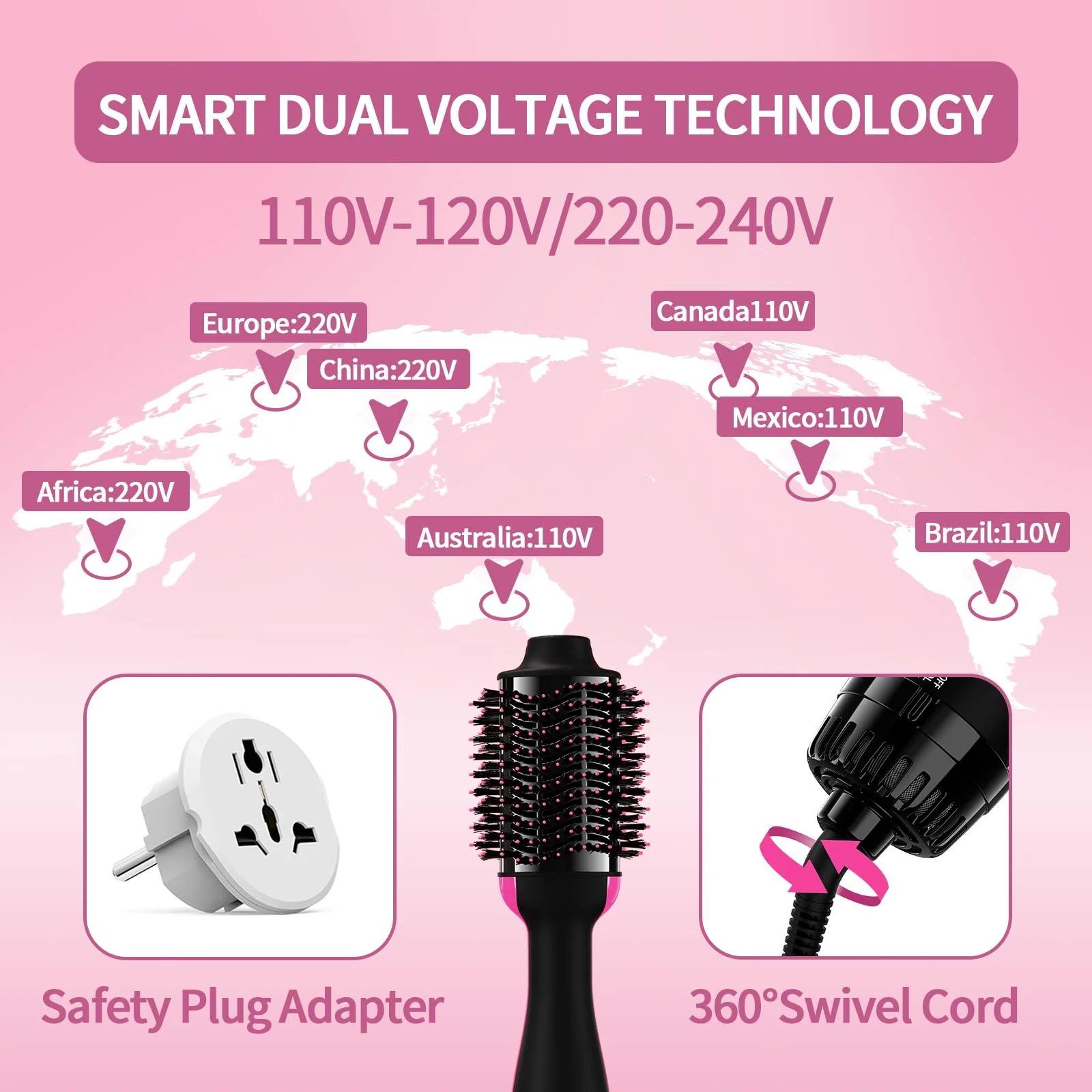 Dual Voltage Hair Dryer Brush with Negative Ion Anti-frizz Styler - Hot Air Volumizer for 110V-120V/220V-240V European and Travel Use - Image 7