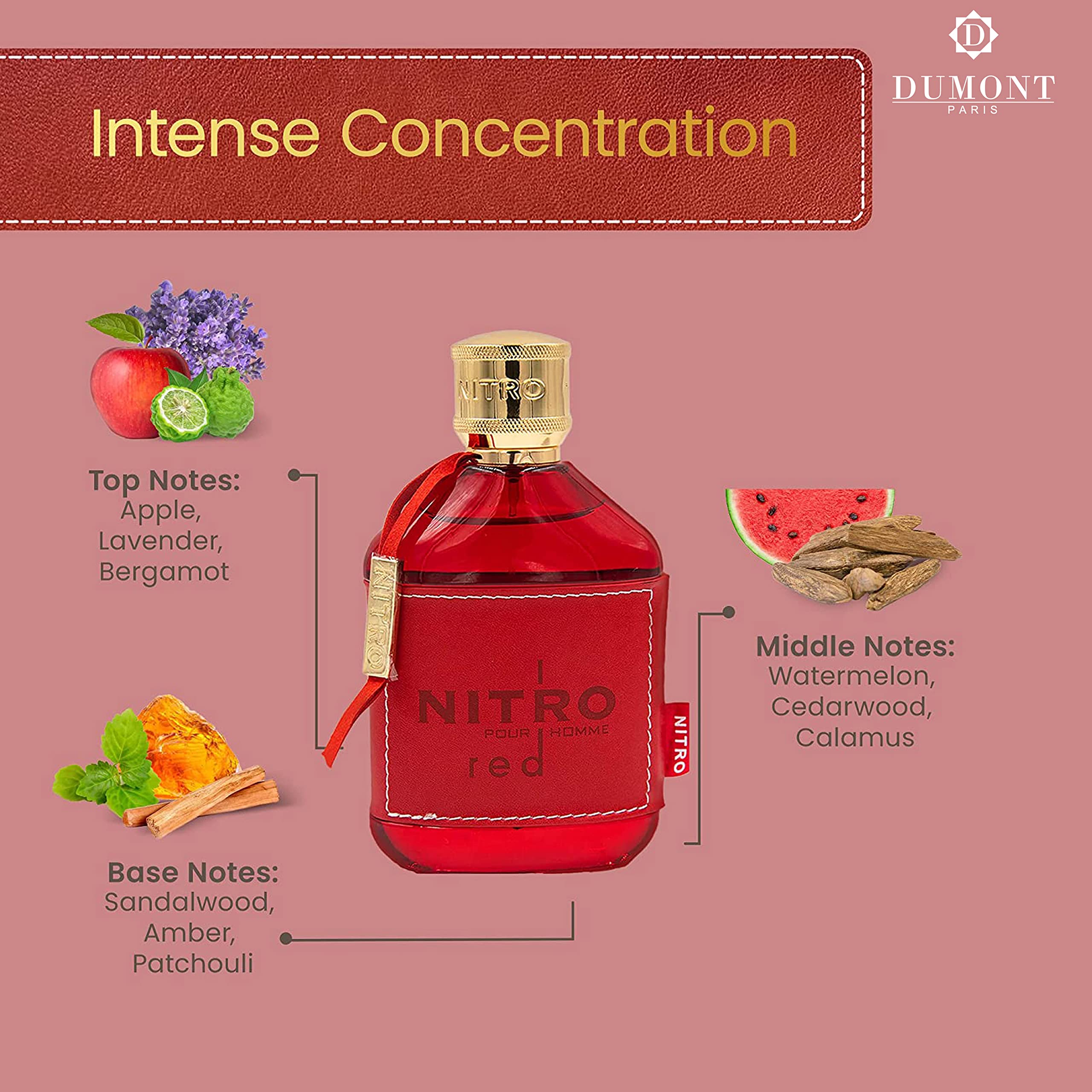 Dumont Nitro Red 3.4 Fl Oz Eau De Parfum for Men – Rich Fruity Woody Floral Fragrance – Luxurious Long Lasting Scent - Image 7