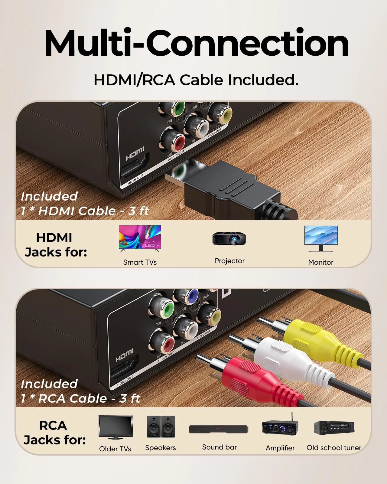 DVD Players for TV with HDMI, DVD Players That Play All Regions, Simple DVD Player for Elderly, CD Player for Home Stereo System, Included HDMI and RCA Cable - Image 6