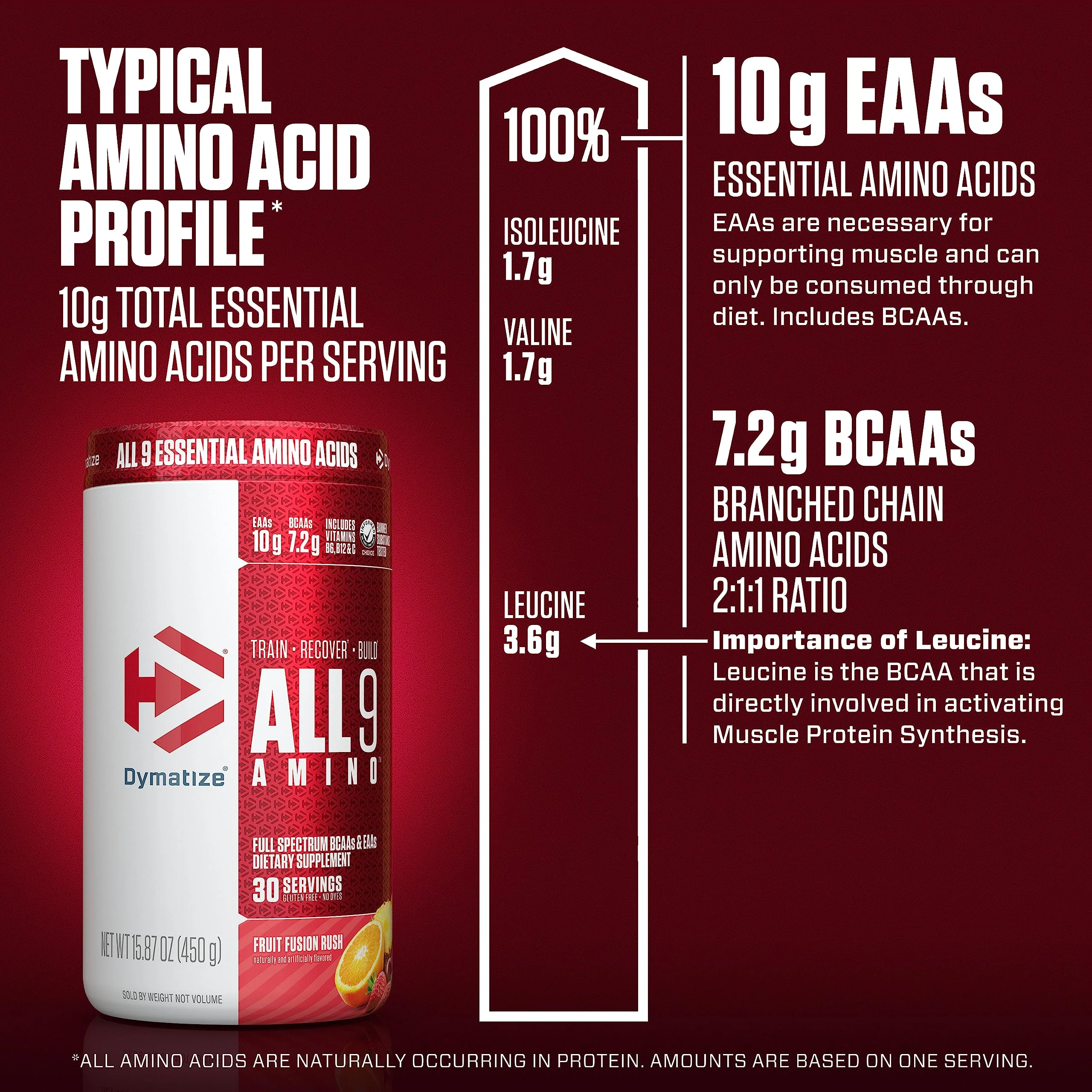 Dymatize All9 Amino, 7.2g of BCAAs, 10g of Full Spectrum Essential Amino Acids Per Serving for Recovery and Muscle Protein Synthesis, Fruit Fusion Rush, 30 Servings, 15.87 Ounce - Image 4