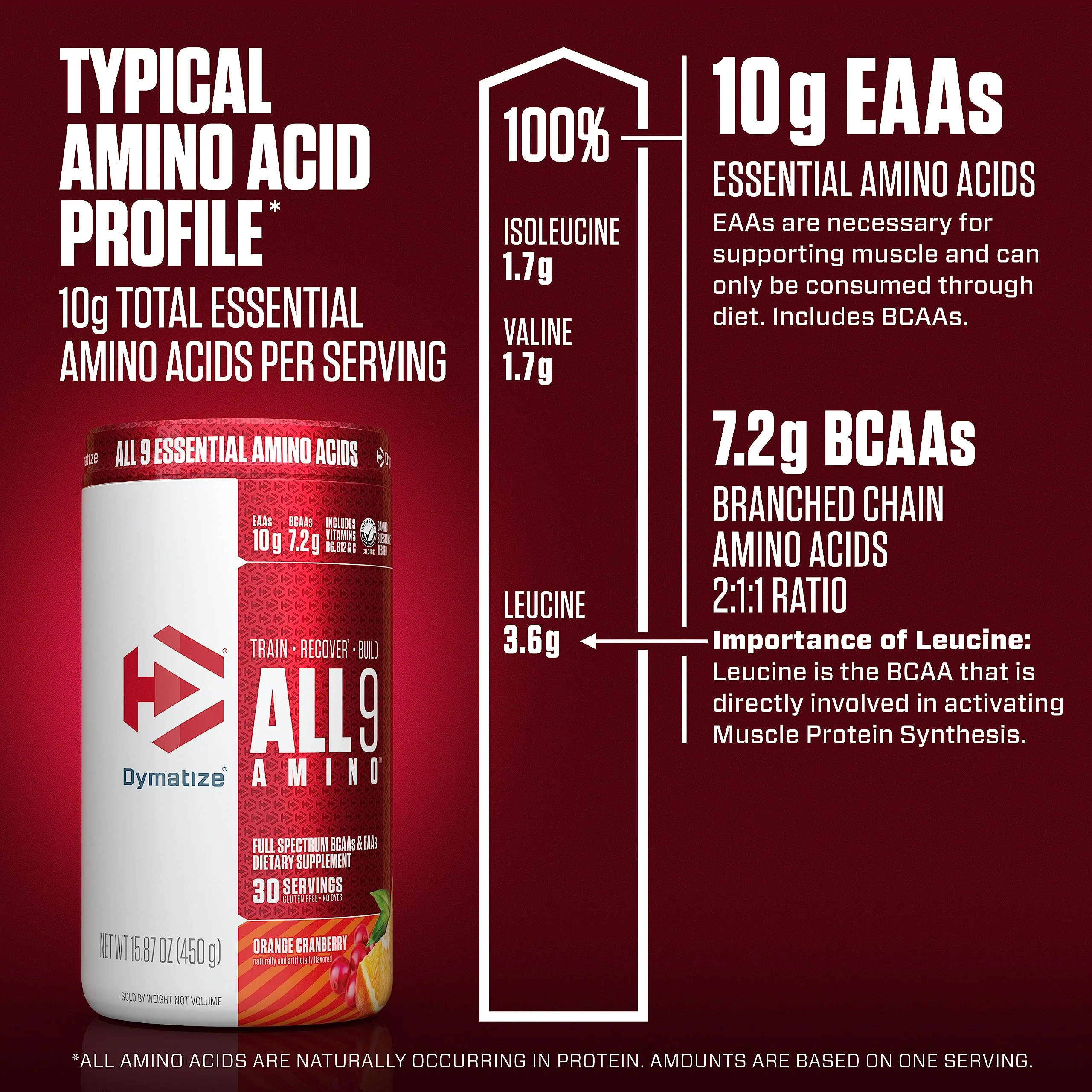 Dymatize All9 Amino, 7.2g of BCAAs, 10g of Full Spectrum Essential Amino Acids Per Serving for Recovery and Optimal Muscle Protein Synthesis, Orange Cranberry, 30 Servings, 15.87 Ounce - Image 4