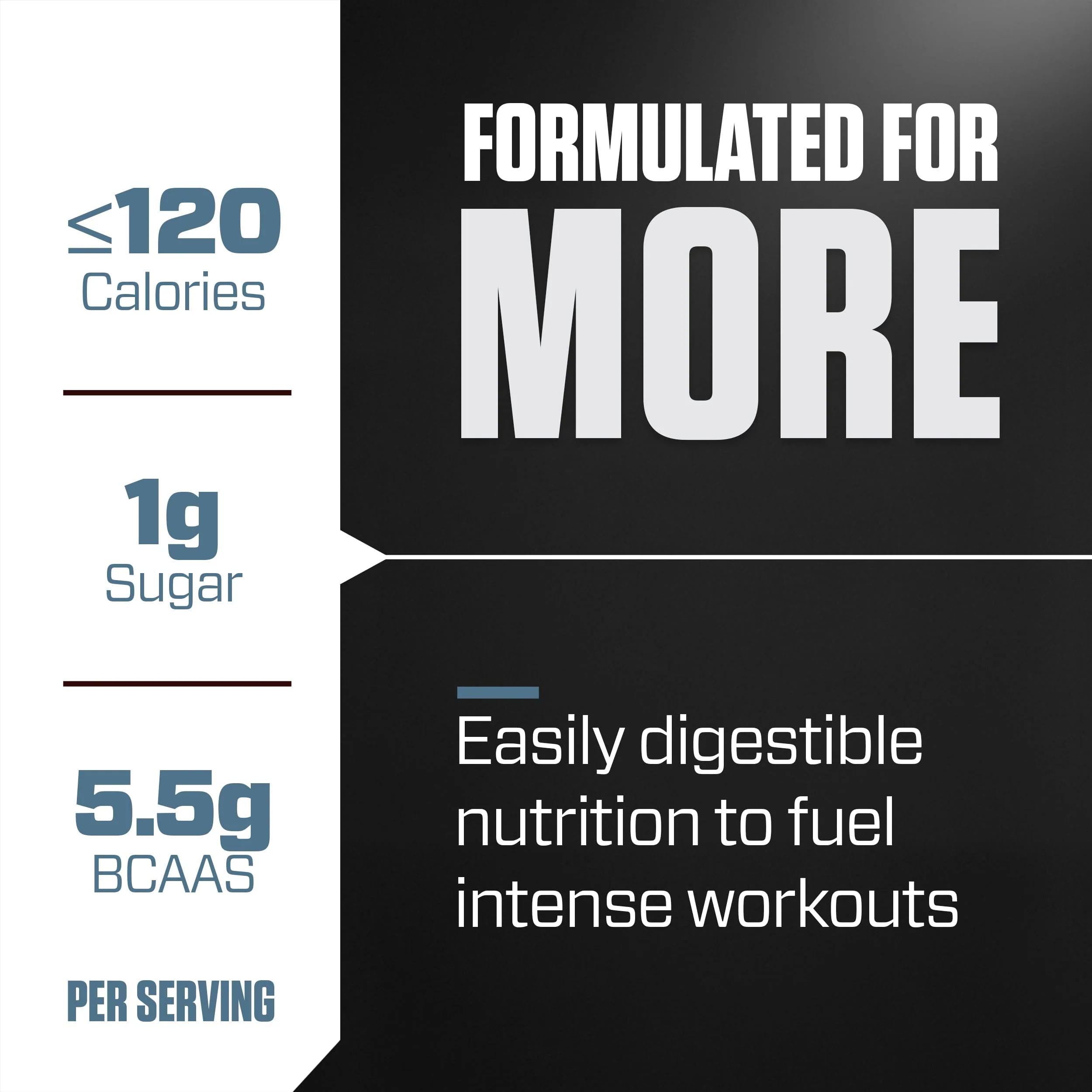 Dymatize ISO100 Whey Protein Powder Isolate, Gourmet Chocolate, 25g of Protein, 5 Pound, 5.5g BCAAs, Less Than 120 Cal., Gluten Free, 1g Fat, 1g Sugar, 2g Carb (71 Servings) - Image 4