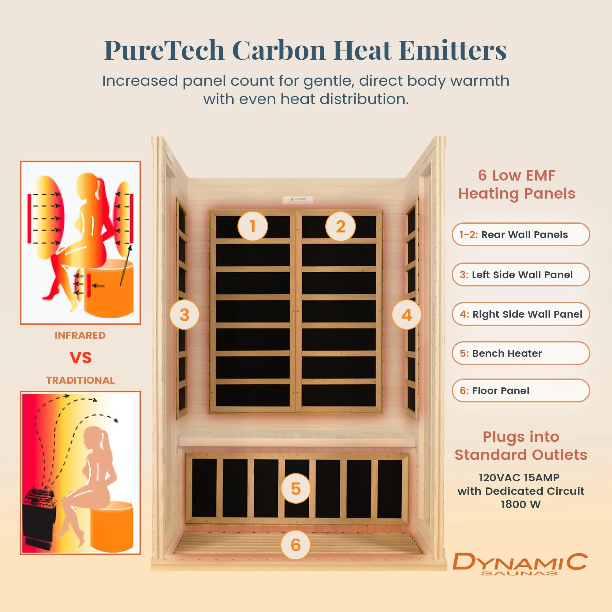 DYNAMIC SAUNAS Andora 2-Person Low EMF FAR Infrared Sauna with Red Light Therapy - Personal Indoor Dry Heat Wooden Sauna with Bluetooth Speakers for Home & Gym - Made from Canadian Hemlock Wood - Image 8