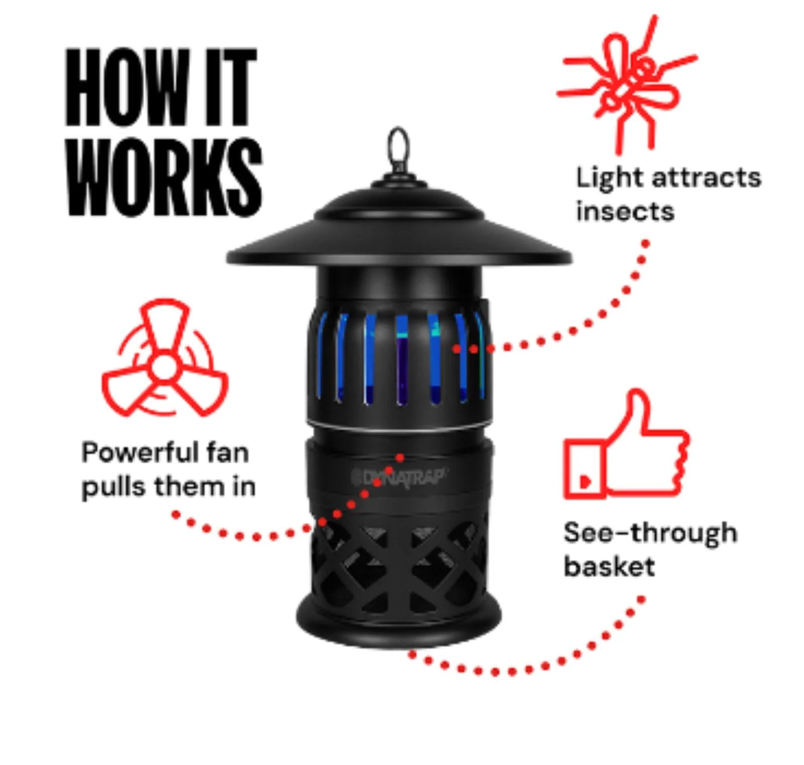 DynaTrap DT1050-AZSR 1/2 Acre Mosquito, Beetle & Flying Insect Trap, Mosquito Traps for Flies, Wasps, Gnats, Beetles & Flying Insects, Bug Zapper Alternative, Black - Image 10