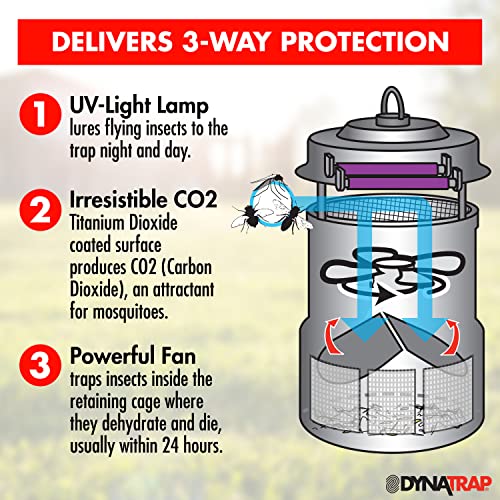 DynaTrap DT2000XLP-AZSR Extra Large Mosquito & Flying Insect Trap – Kills Mosquitoes, Flies, Wasps, Gnats, & Other Flying Insects – Protects up to 1 Acre - Image 4
