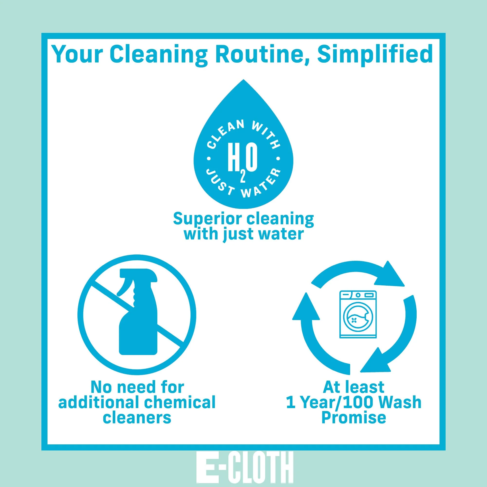 E-Cloth Glass & Polishing Cloths, Premium Microfiber Glass Cleaner, Great for Windows, Glass and Mirrors, Washable and Reusable, 100 Wash Guarantee, Alaskan Blue, 2 Pack - Image 6