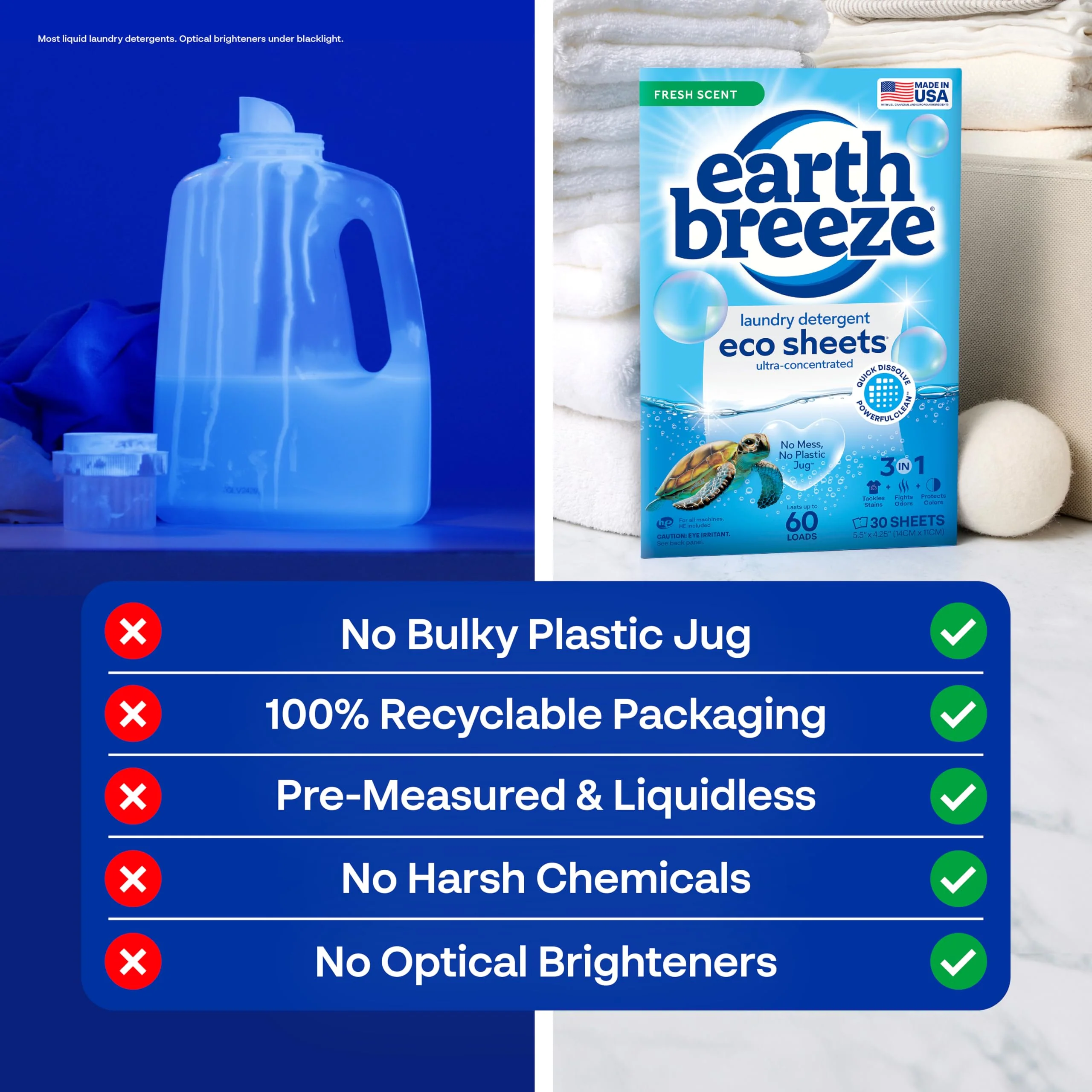Earth Breeze Laundry Detergent Sheets Fresh Scent - 60 Loads Eco Liquidless Soap - Travel-Friendly for Hot & Cold Cycles, Tackles Tough Stains & Odors - Gentle on Skin, 30 Ct - Image 5