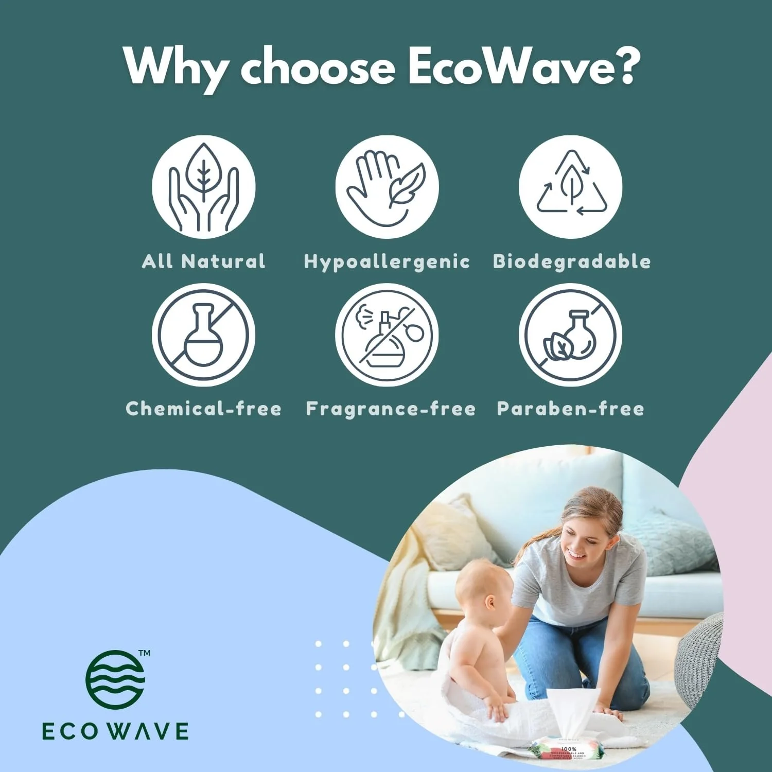 Eco Wave Baby Wipes, 100% Compostable Eco-Friendly Bamboo Wipes, Unscented, Hypoallergenic, Vegan, Alcohol-Free, Suitable For Sensitive Skin (Pack of 12) - Image 2