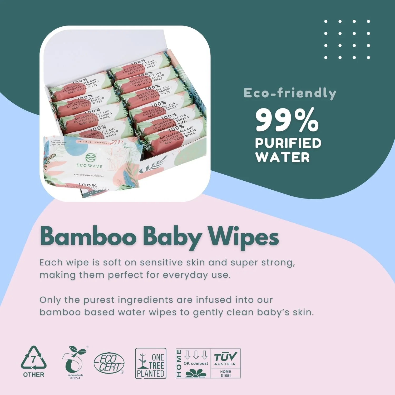 Eco Wave Baby Wipes, 100% Compostable Eco-Friendly Bamboo Wipes, Unscented, Hypoallergenic, Vegan, Alcohol-Free, Suitable For Sensitive Skin (Pack of 12) - Image 8