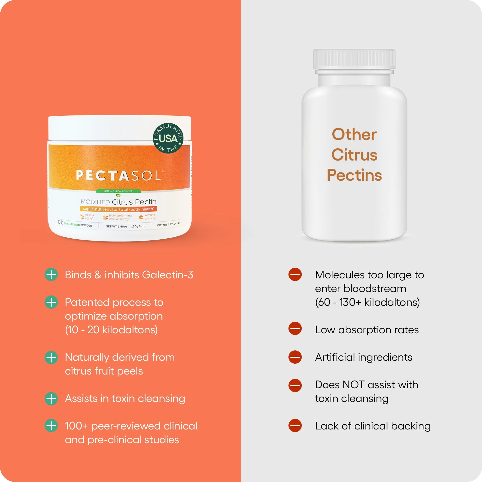 ecoNugenics PectaSol Modified Citrus Pectin Cellular Health and Immune System Supplement - Lime Infusion Powder - Maintain Healthy Galectin-3 Levels - Cardiovascular Support (551.29 Grams) - Image 5