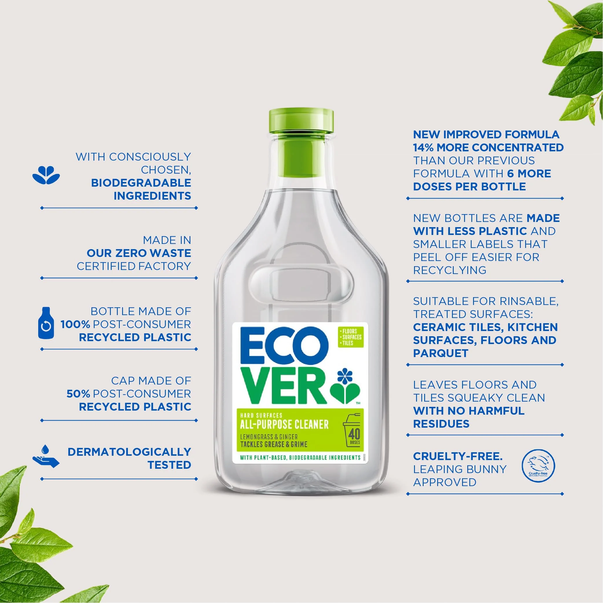 Ecover All Purpose Cleaner - Image 2