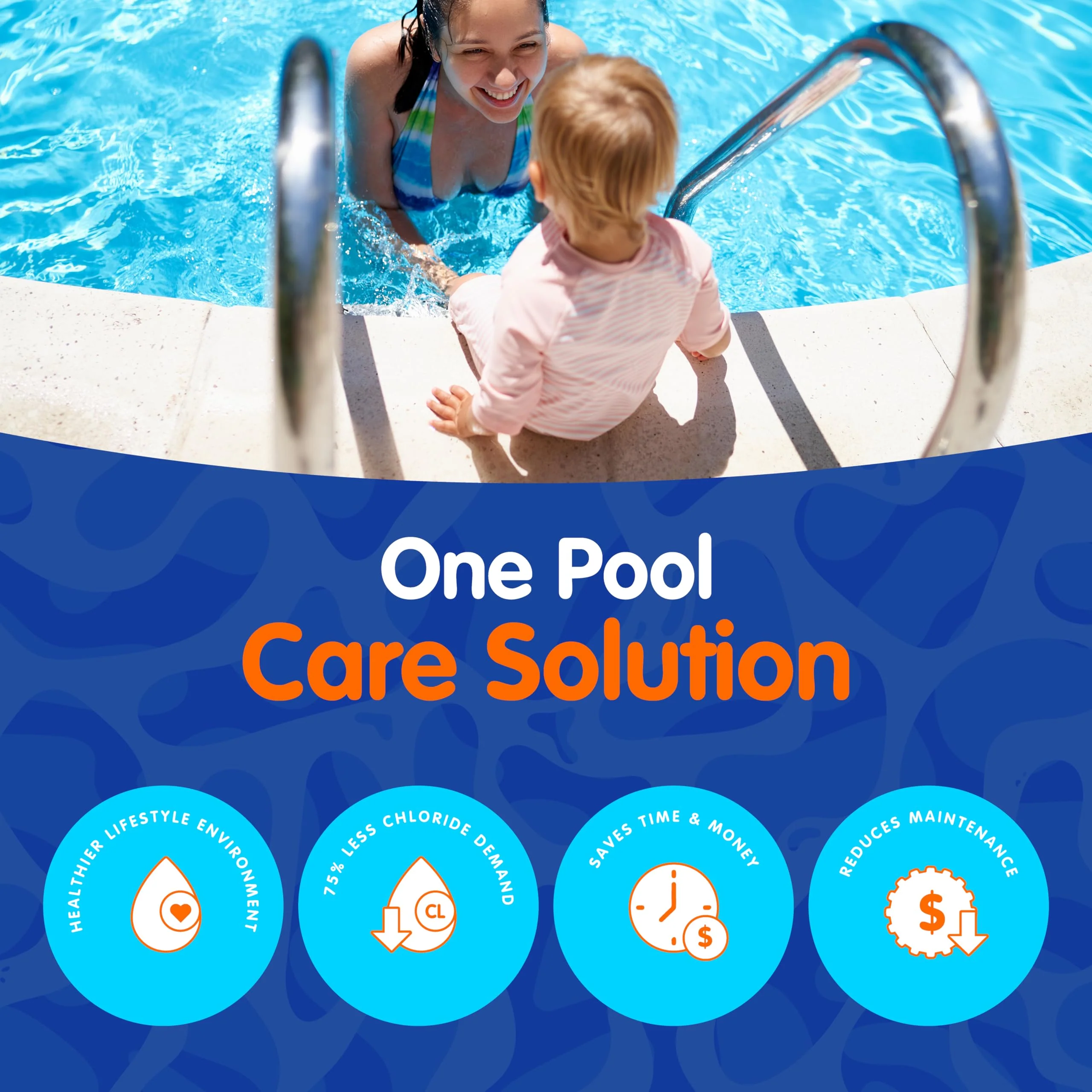 Eeziblue Monthly Algaecide for Swimming Pool, Pool Algaecide for Inground Pool & Above Ground Pool - Effective Monthly Treatment to Prevent Algae Growth up to 13,000 Gallons - Image 2