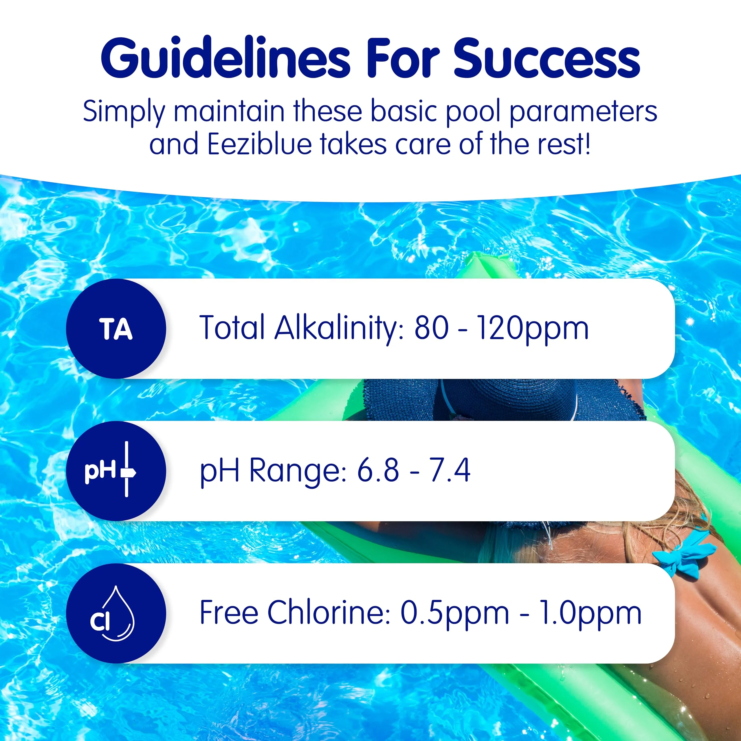 Eeziblue Monthly Algaecide for Swimming Pool, Pool Algaecide for Inground Pool & Above Ground Pool - Effective Monthly Treatment to Prevent Algae Growth up to 13,000 Gallons - Image 4