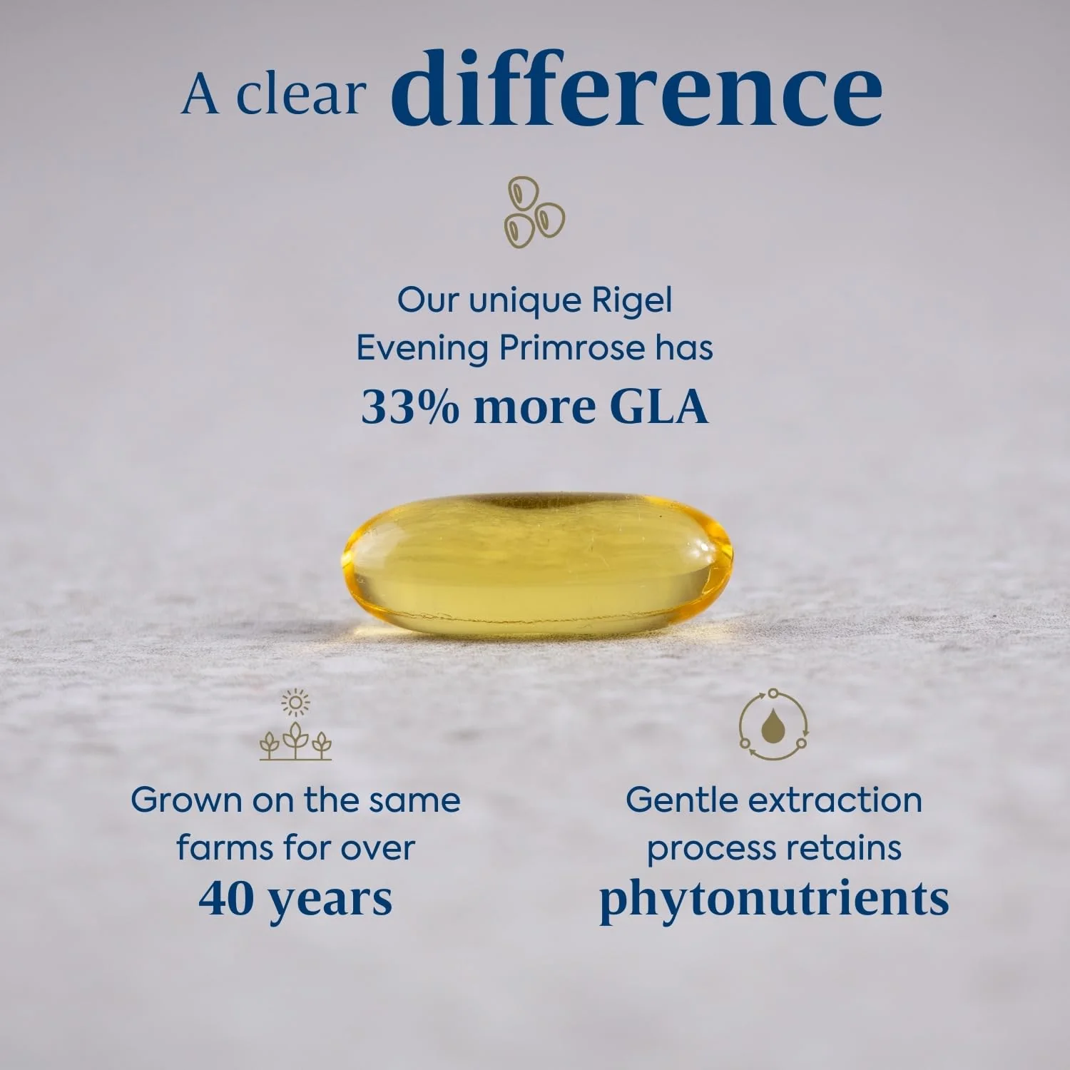Efamol Evening Primrose Oil 1000mg 30 caps - Image 3