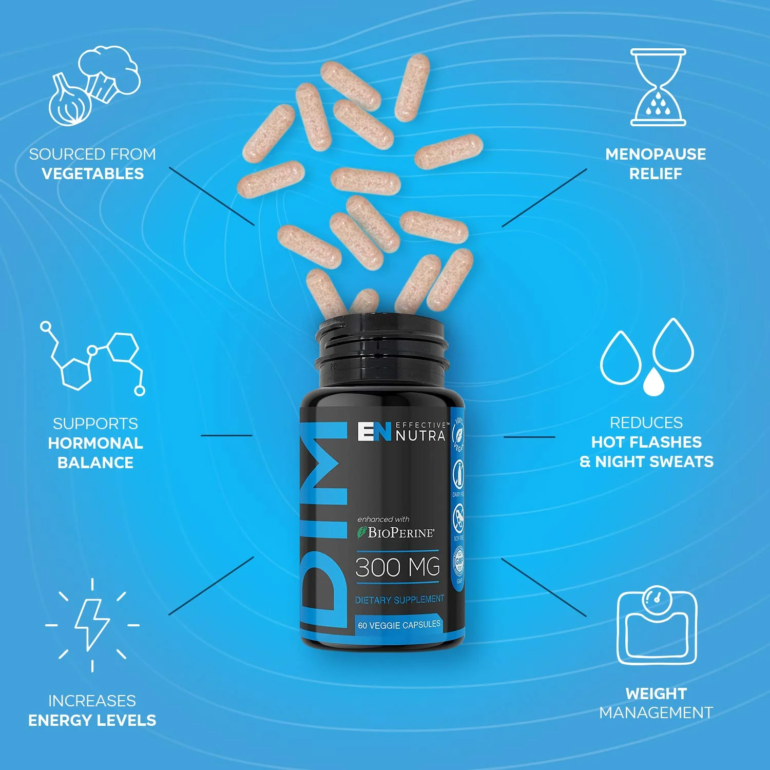 Effective Nutra Dim Supplement 300mg with BioPerine - Extra Strength Estrogen Blocker for Men & Women - Hormone & Metabolism Support - 2 Month Supply - Image 4