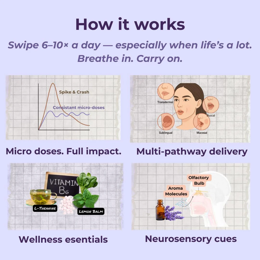 Efpy Micro-Dose Lip Balm | With Vitamins and Wellness Actives | Functional Beauty for Mind, Mood & Energy (Choose Your Formula: Calm, Curb, Perk) (Calm - Lavender & Chamomile) - Image 5