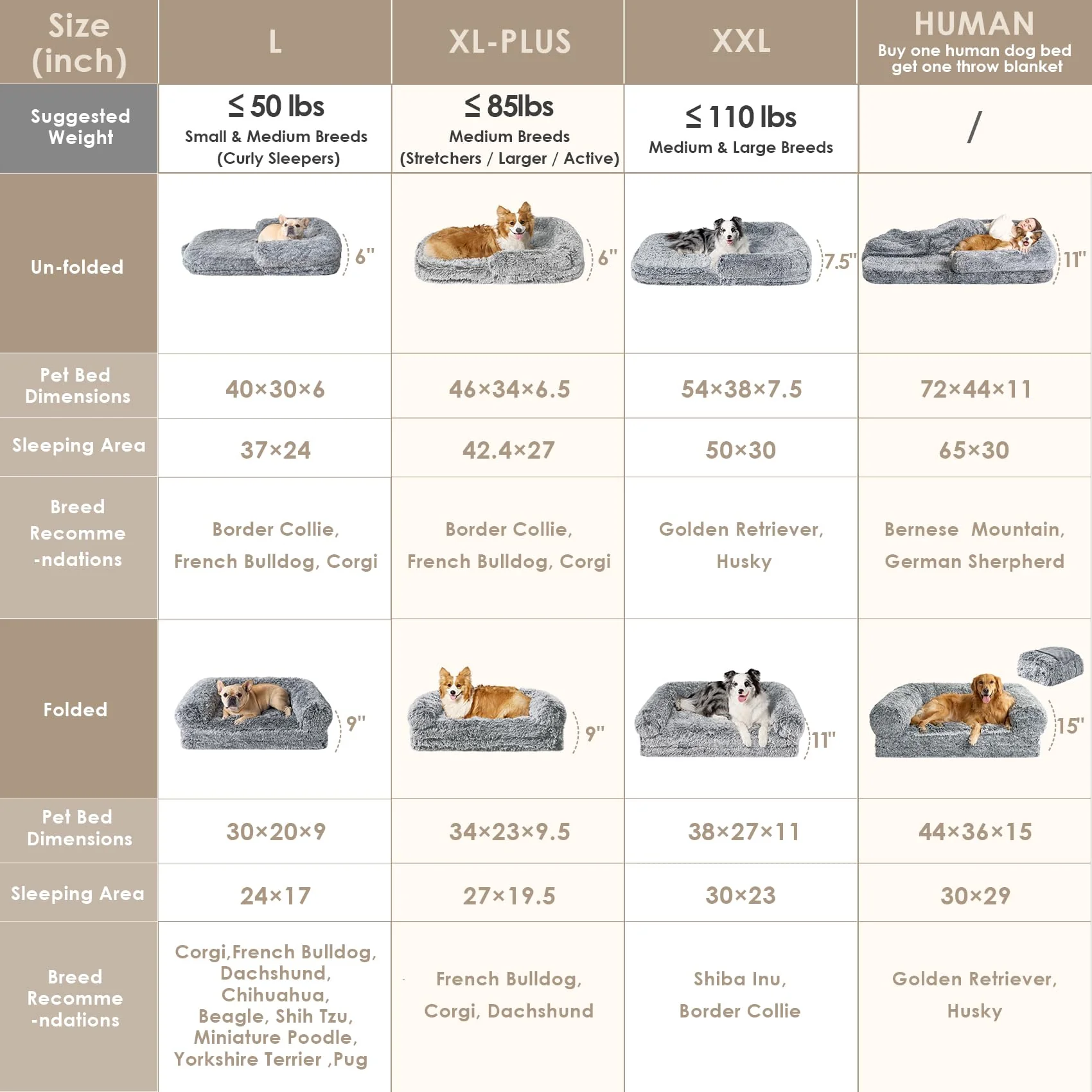EHEYCIGA Foldable Human Dog Bed, 72"x44"x11" Orthopedic Memory Foam Human Sized Dog Bed, Waterproof Pet Bed for People, Faux Fur Pet Couch for Adult with Non-Slip Bottom, Grey - Image 3