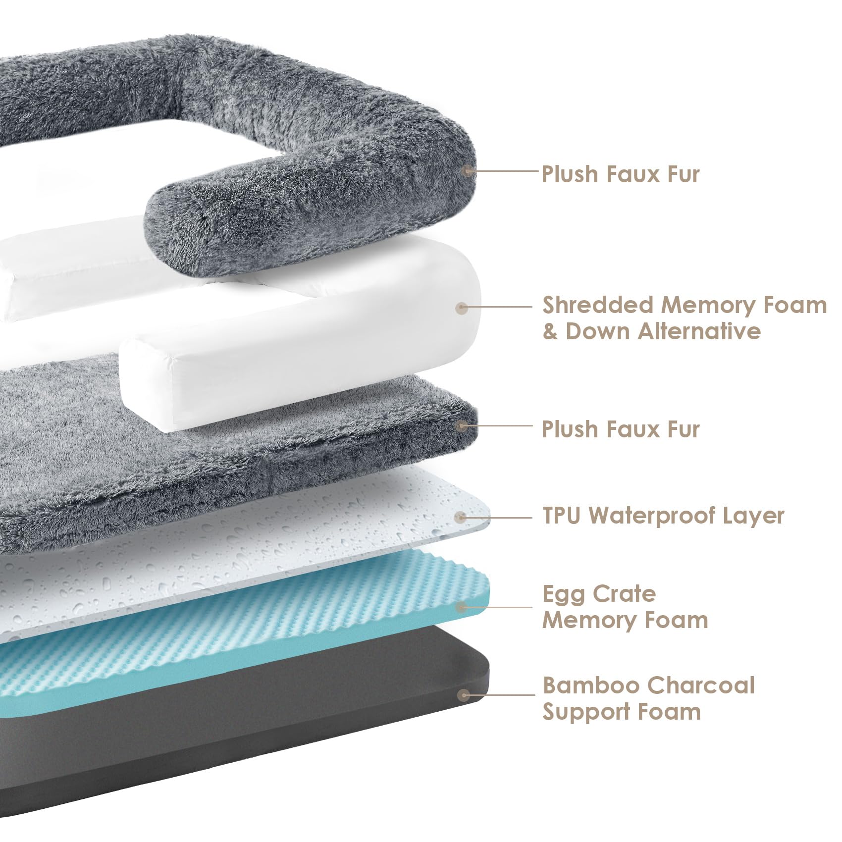 EHEYCIGA Foldable Human Dog Bed, 72"x44"x11" Orthopedic Memory Foam Human Sized Dog Bed, Waterproof Pet Bed for People, Faux Fur Pet Couch for Adult with Non-Slip Bottom, Grey - Image 5