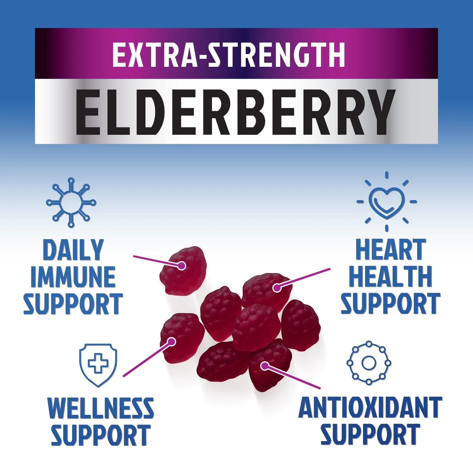 Elderberry Immune Support Gummies - 3X Strength Sambucus Elderberry Gummy with Vitamin C, D3 & Zinc - Nature’s Black Elderberry Extract - Immune Support Supplement for Adults & Kids - 120 Gummies - Image 6