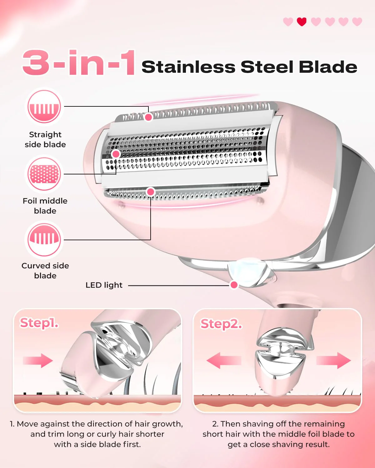 Electric Razor for Women Rechargeable Wet Dry Electric Shaver for Women, Waterproof Lady Shaver for Legs Arm Underarm Bikini Public Body Razor with One Extra Foil Blade - Image 7