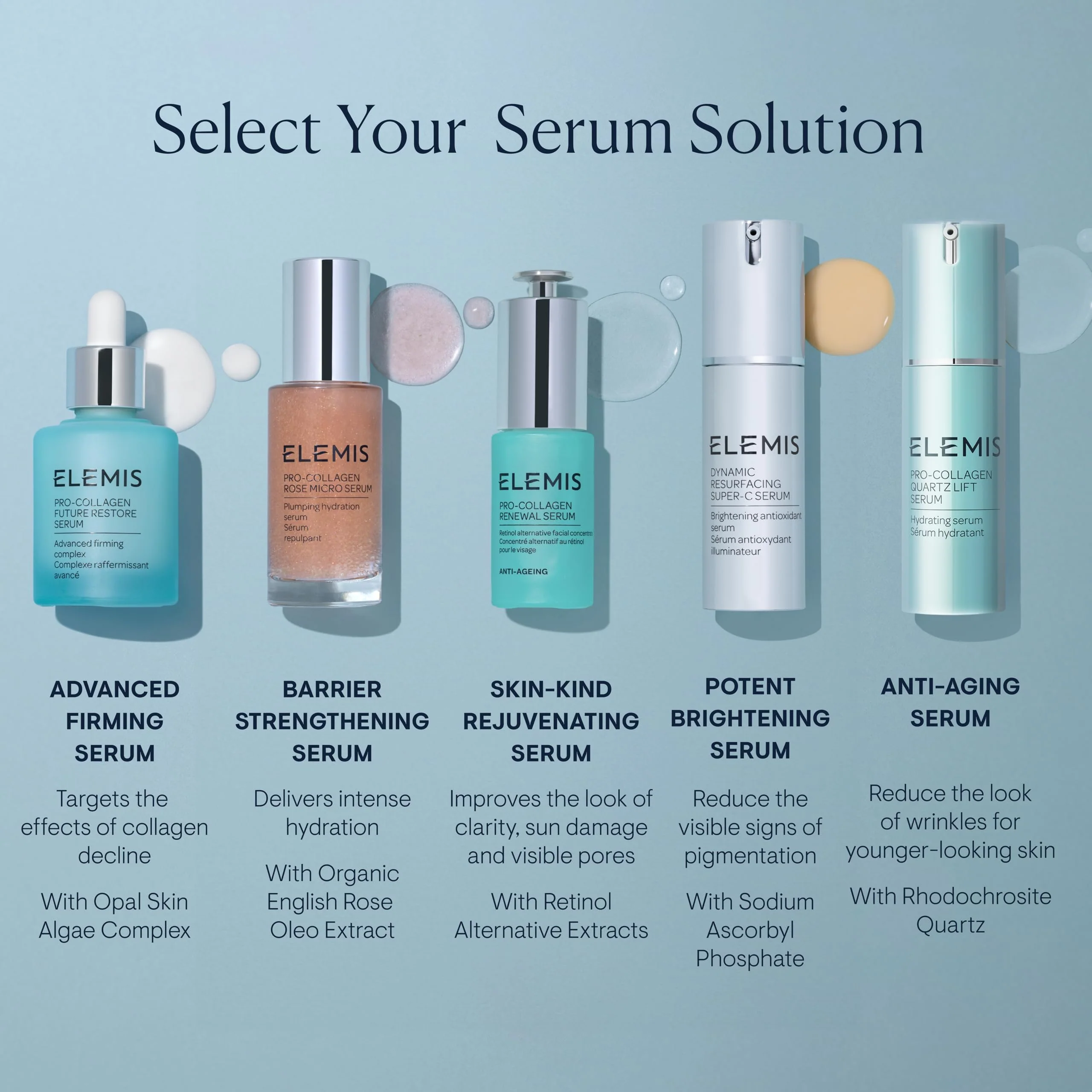 ELEMIS Pro-Collagen Renewal Serum 15ml, Gentle Retinol Alternative for Smoothing Fine Lines & Wrinkles - Image 3
