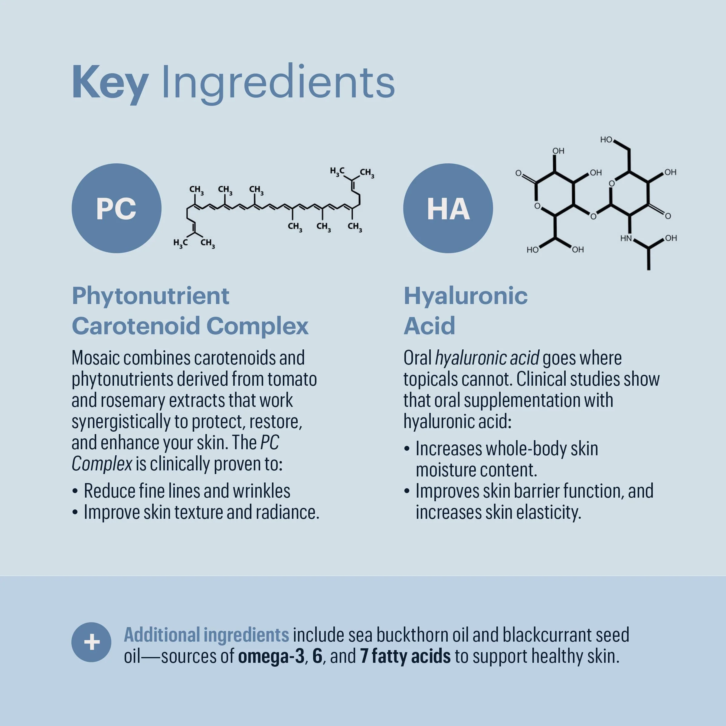 ELYSIUM Mosaic - Hyaluronic Acid Supplement - Clinically Proven - Fights Fine Lines & Skin Aging - Collagen Supplement - 30-Day Supply (Vegan Softgels) - Image 3