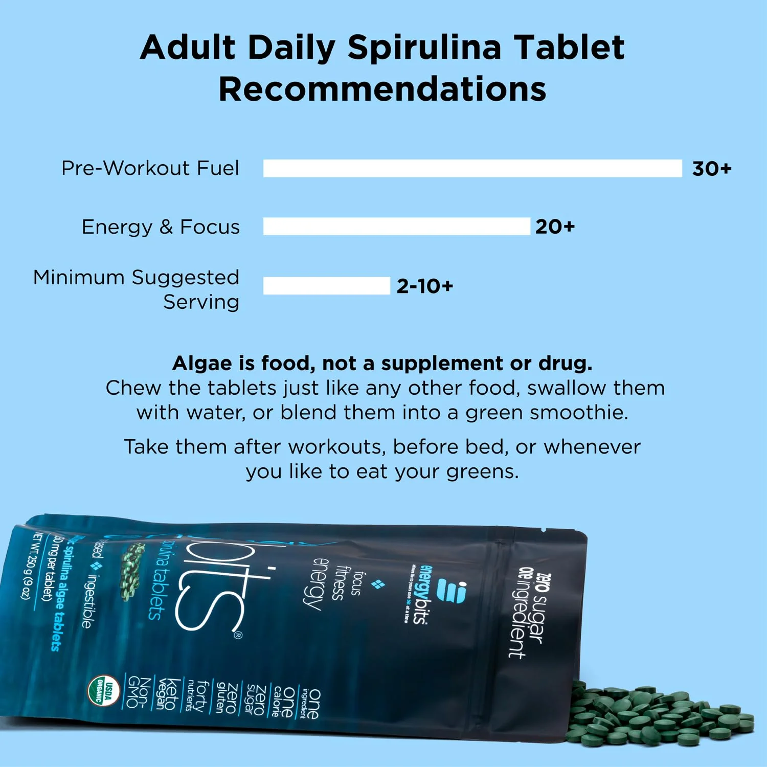 ENERGYBITS - Organic Spirulina Tablets - Plant-Based Algae Superfood - for Focus, Fitness, Energy - Plant Protein - Gluten Free - Collagen, Vitamin B12, Omega 3 - Keto & Vegan - 900 Algae Tablets - Image 3