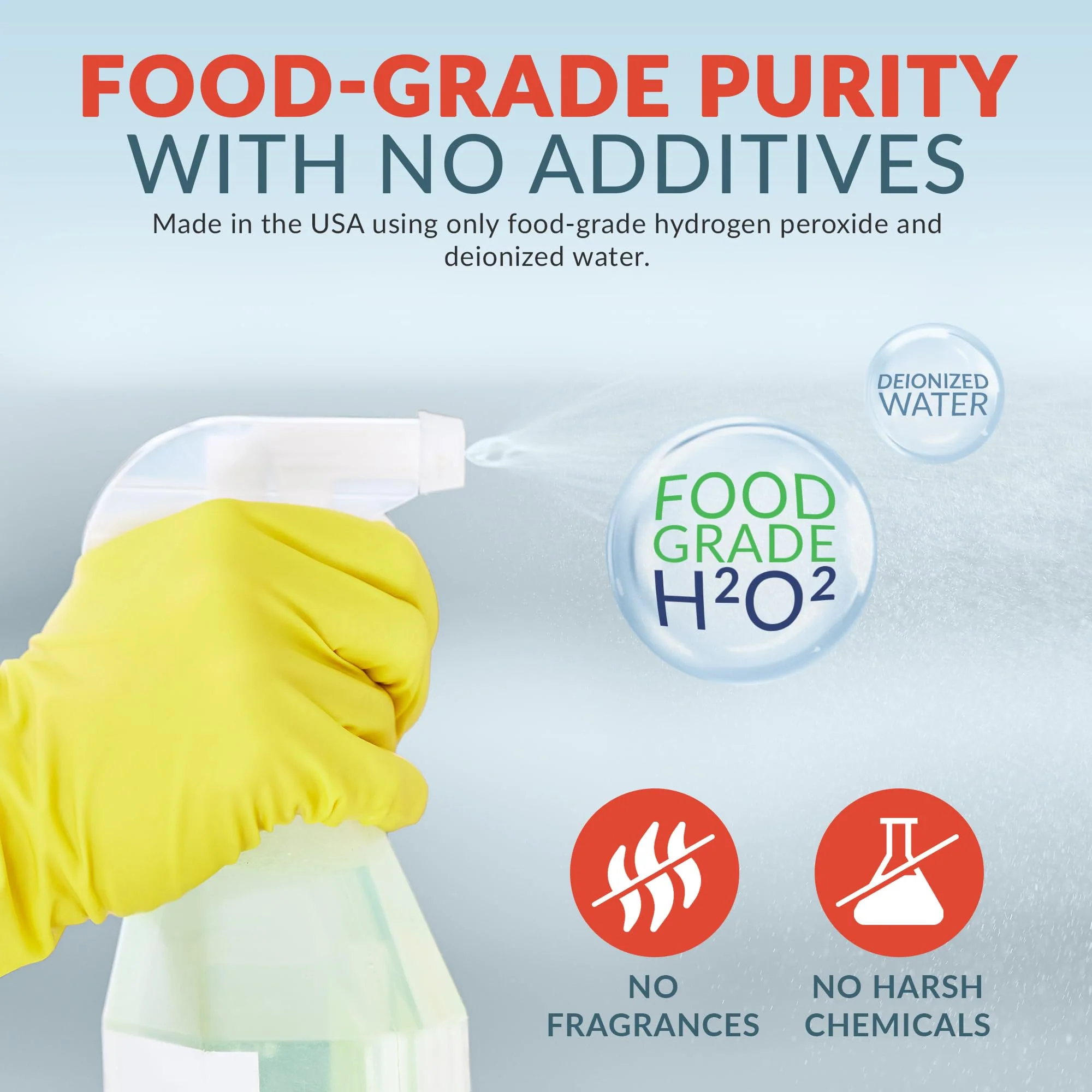 Epic Medical Supply 12% Food Grade Hydrogen Peroxide – Ultra-Concentrated H2O2 Peroxide Cleaner – 1 Gallon Bottle – Bleach Alternative for Household Cleaning, Laundry, Glass & More – Made in USA (2) - Image 6