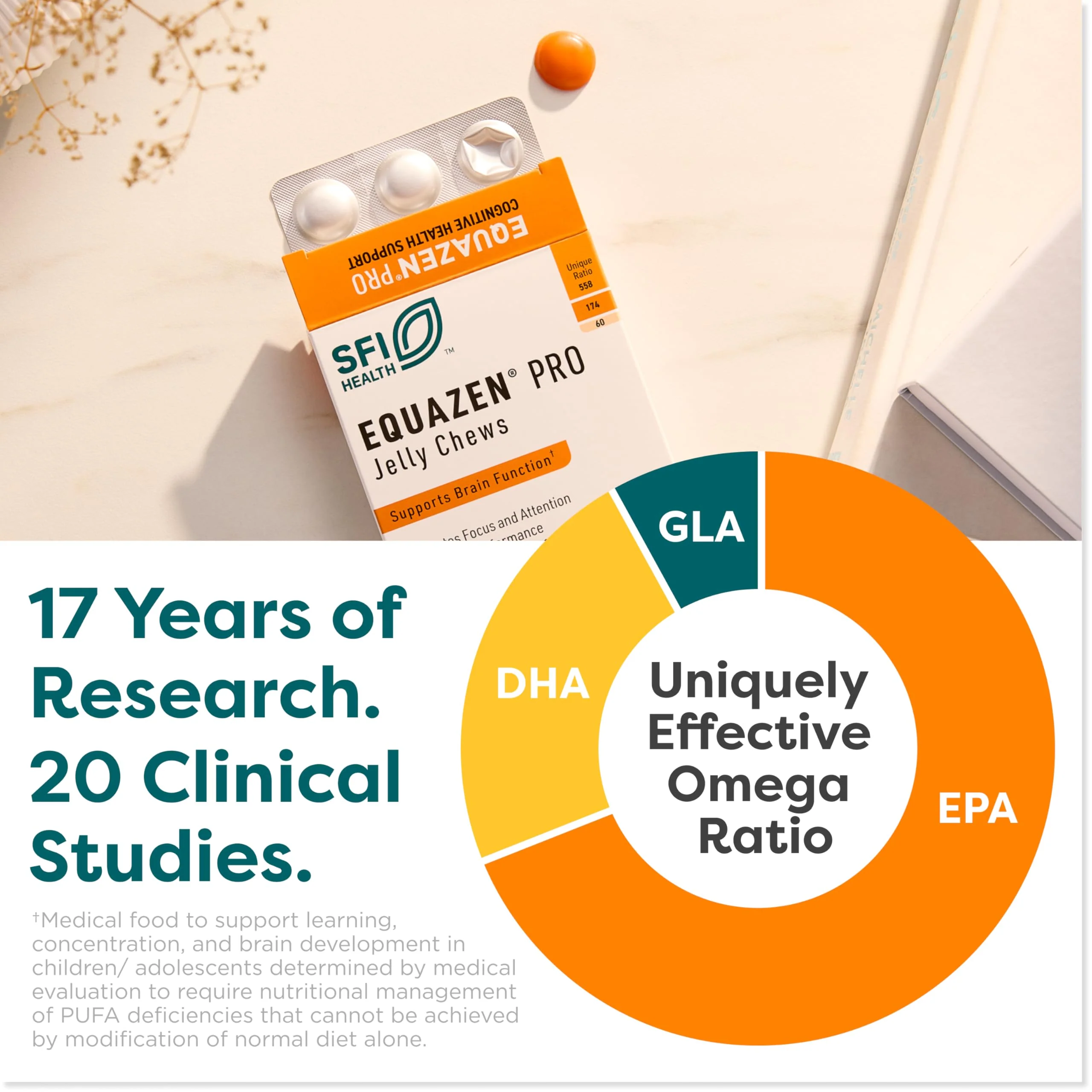 Equazen Pro SFI Health Fish Oil Jelly Chews - Omega 3 & Omega 6 for Kids & Teens - EPA, GLA & DHA for Kids Mood, Memory & Focus Support - Optimized for Bioavailability & Absorption (45 Jelly Chews) - Image 5