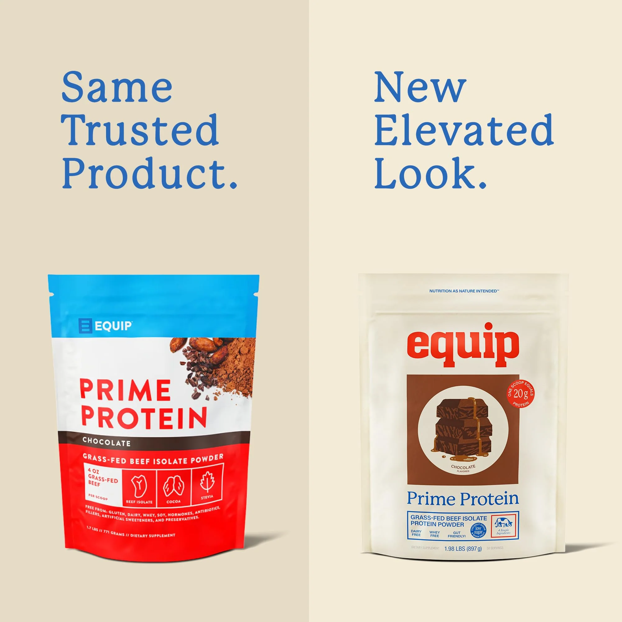 Equip Foods Prime Protein Powder | Clean, Grass Fed Beef Protein Powder | Carnivore Protein Isolate | Paleo, Keto Friendly | Gluten & Dairy Free | Helps Build & Repair Tissue | 30 Servings, Chocolate - Image 3