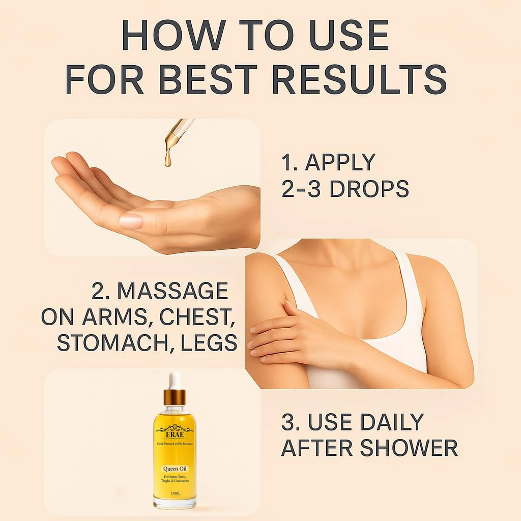 ERAE Queen Body Oil – Cold Pressed Botanical Blend for Hydrating & Firm-Looking Skin, Lightweight Fast-Absorbing Body Moisturizing Oil for Arms, Legs & Stomach - Image 3