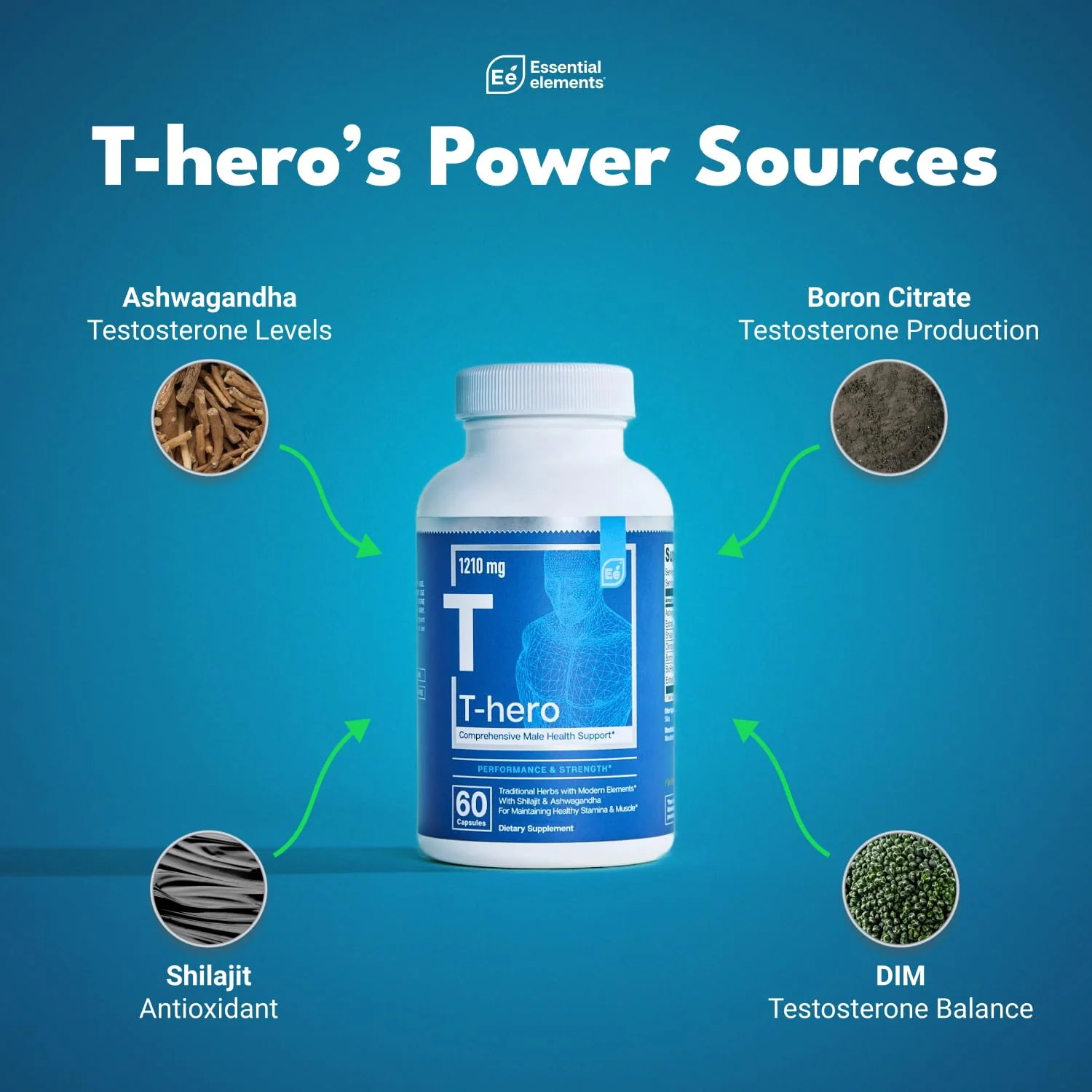 Essential Elements T-Hero - Daily Testosterone Support for Men - Promotes Vitality & Drive - with Ashwagandha, Shilajit, Boron, DIM - 60 Count - 30 Servings - Image 3