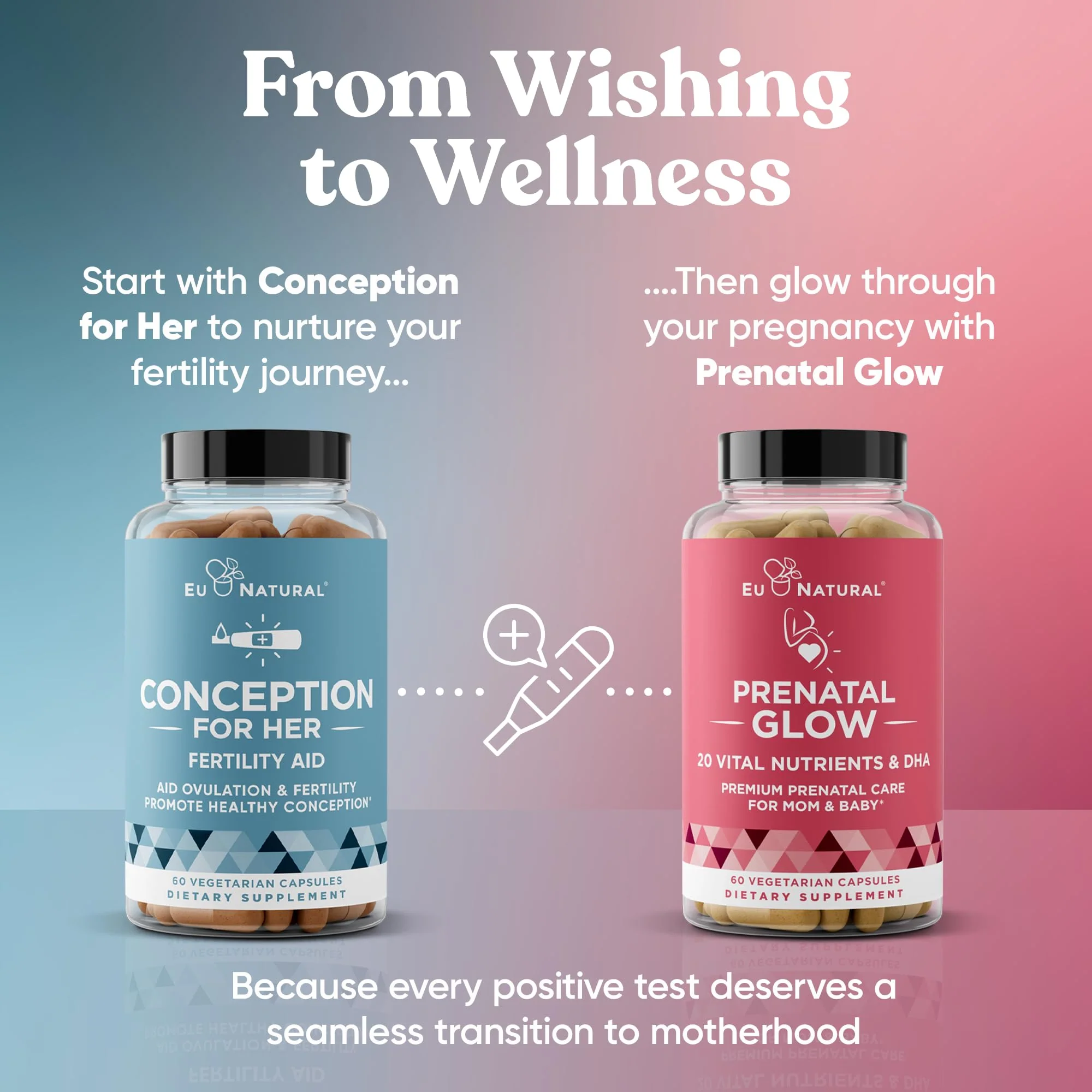 Eu Natural Conception for Her Fertility Supplements for Women - Ovulation, Hormonal Balance & Regular Cycle Support - Myo-Inositol, Folate, Shatavari & Vitex - 120 Vegetarian Capsules - Image 8