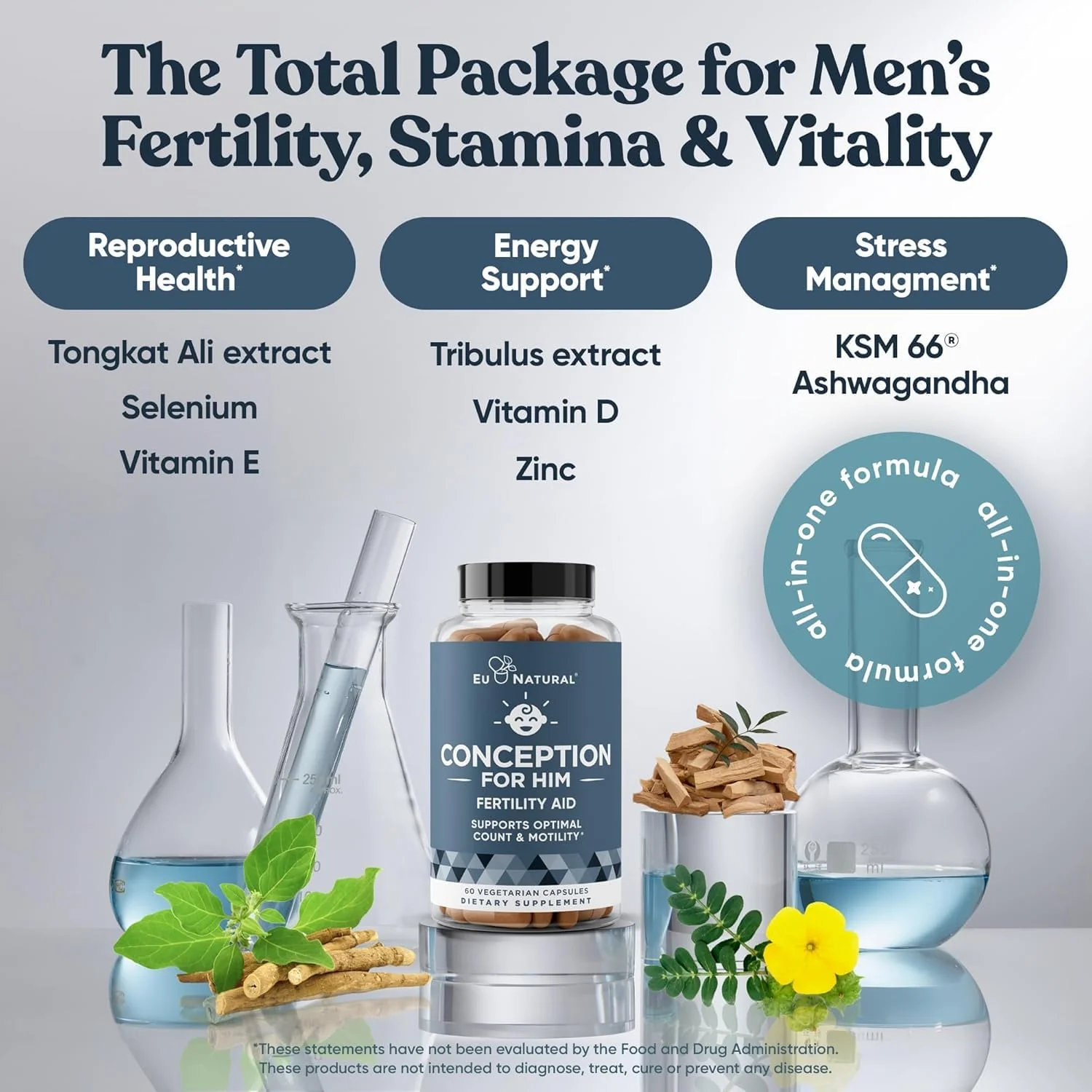 Eu Natural Conception for Him - Male Fertility Supplements with Ashwagandha, Folate & Zinc - Sperm Count, Motility & Strength Support - Fertility Support for Men, 120 Vegetarian Capsules - Image 4